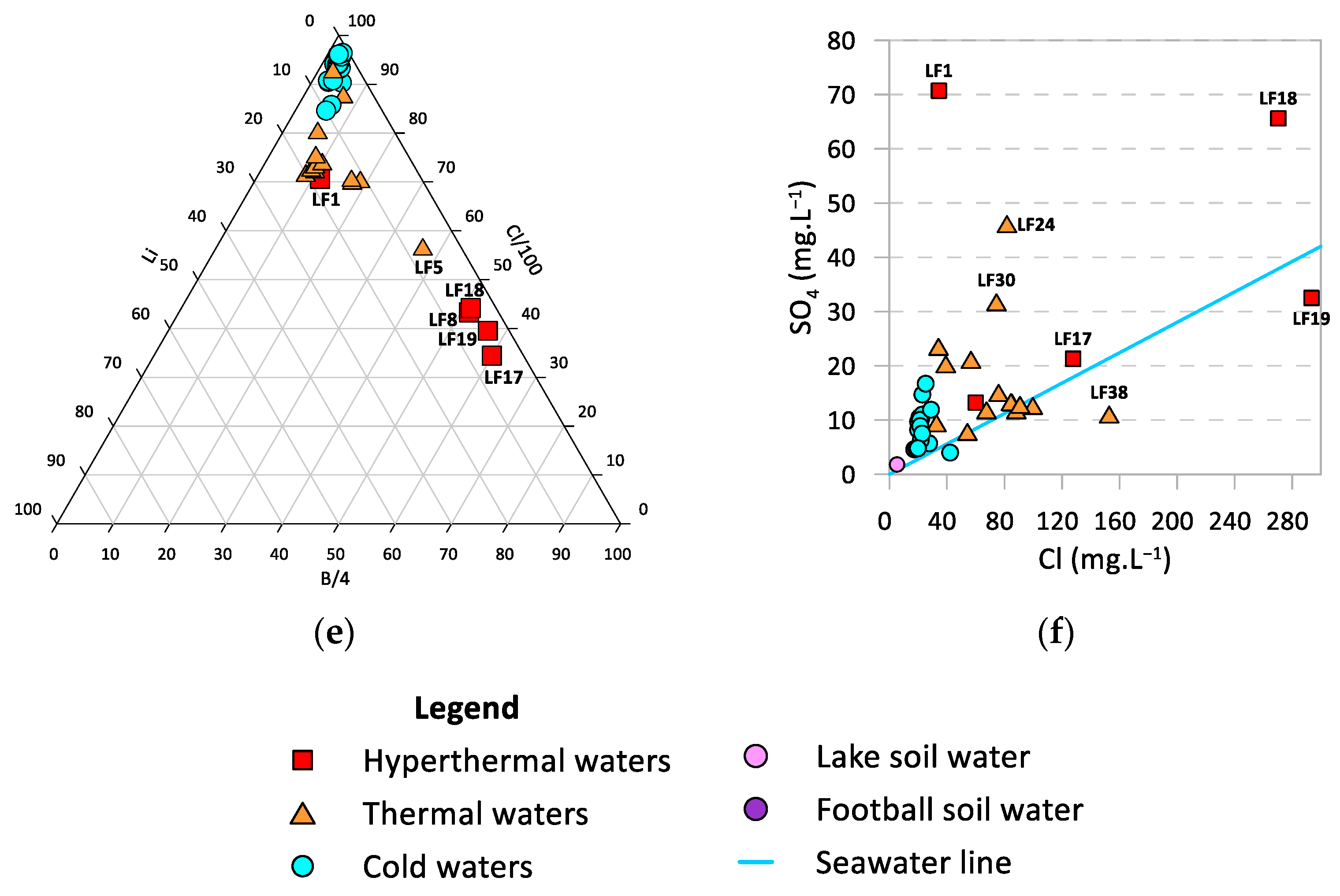 Water 17 00898 g004b