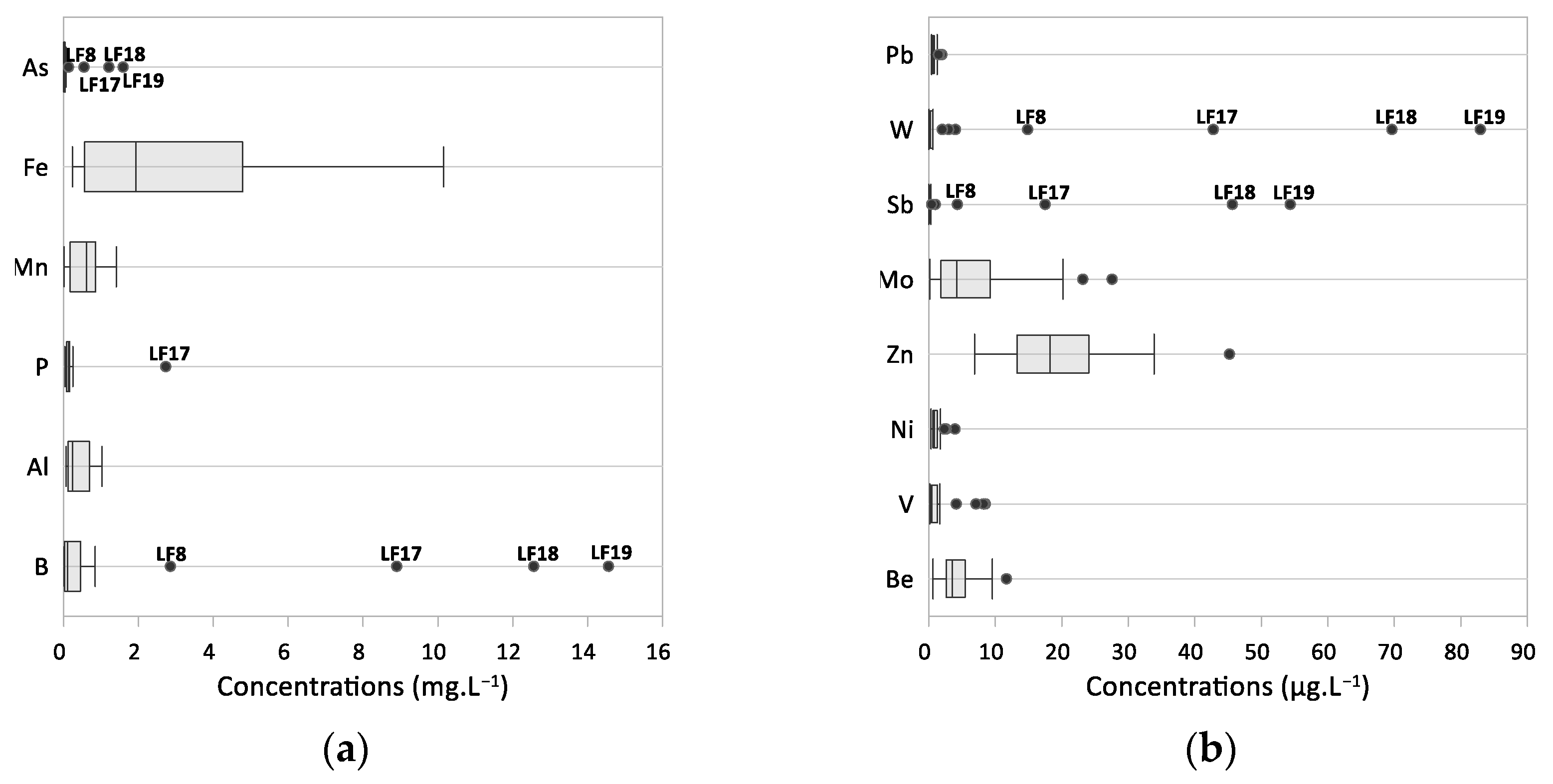 Water 17 00898 g006a