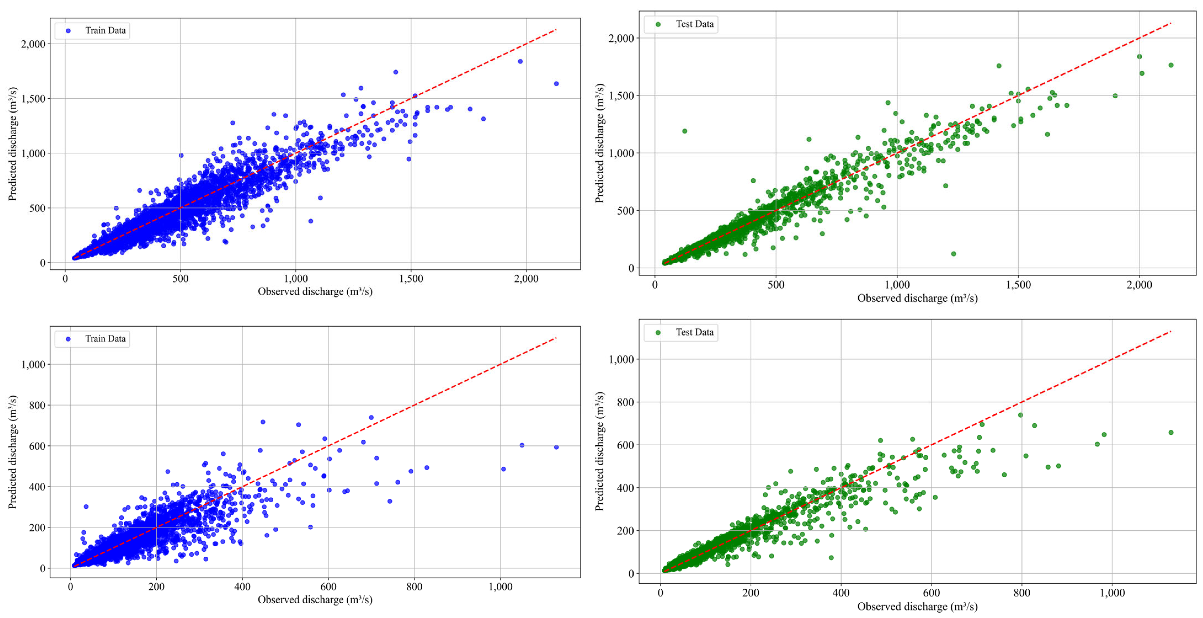 Water 17 00907 g003a Water 17 00907 g003a