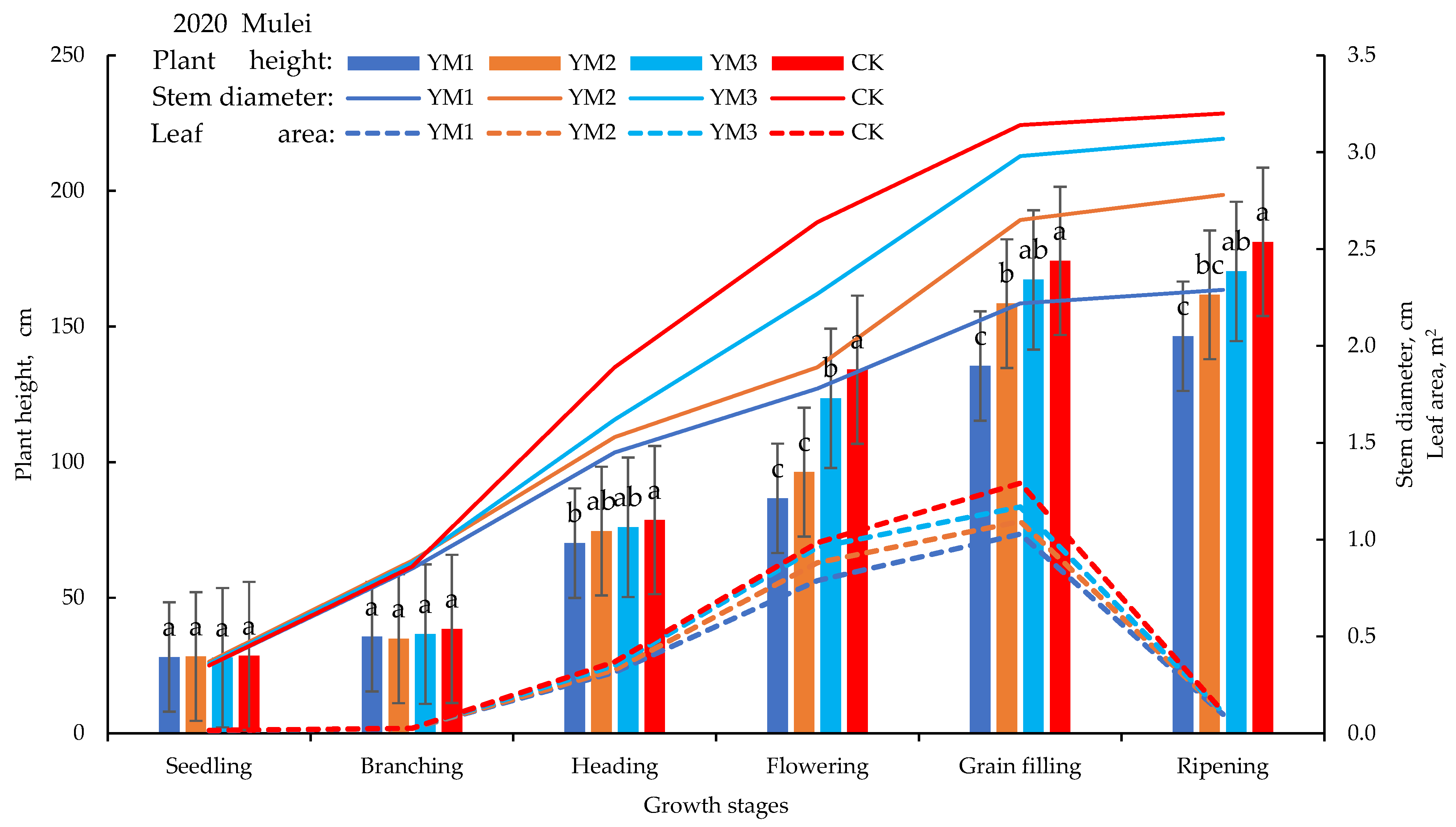 Water 17 00917 g004a