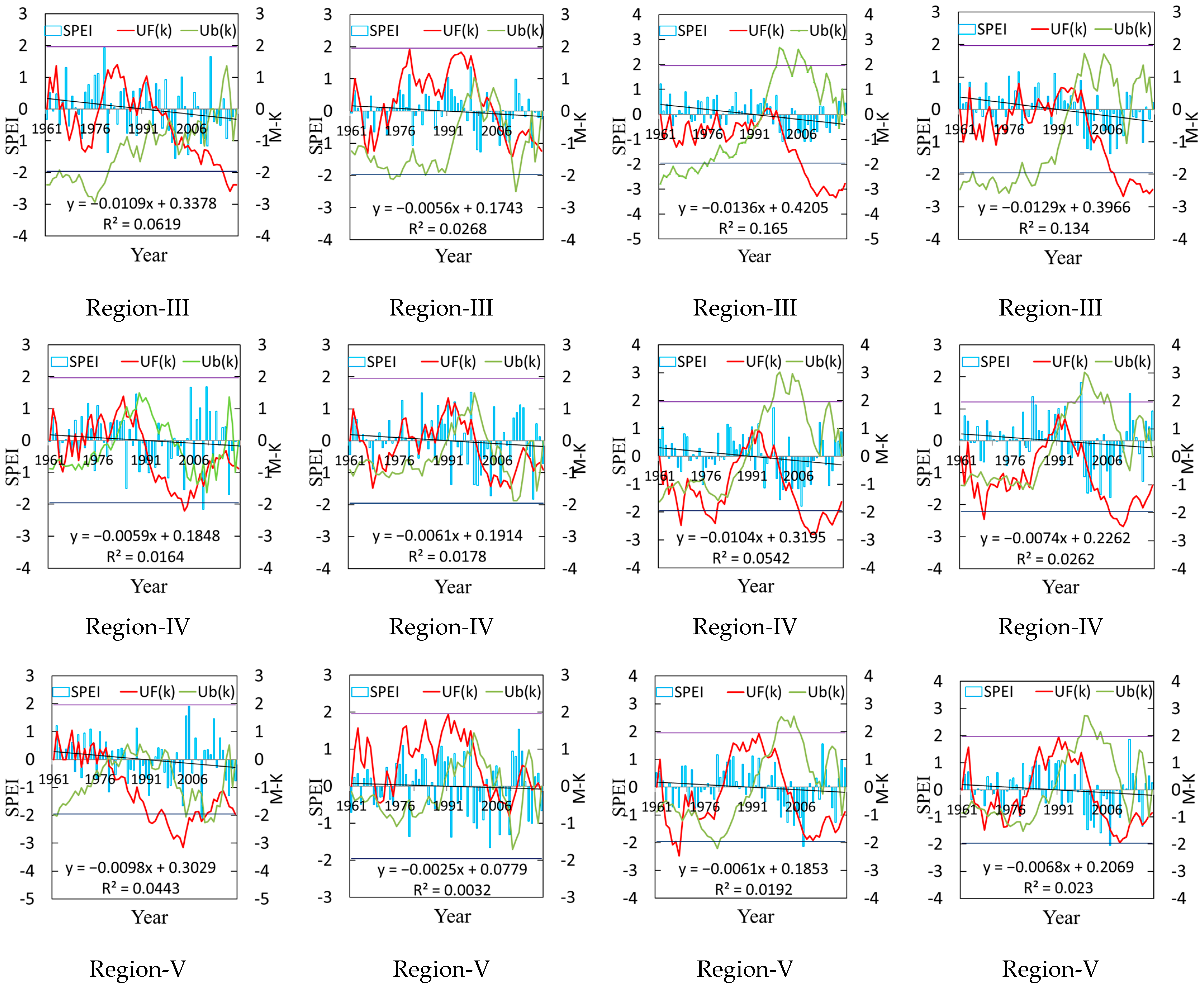 Water 17 00938 g002b