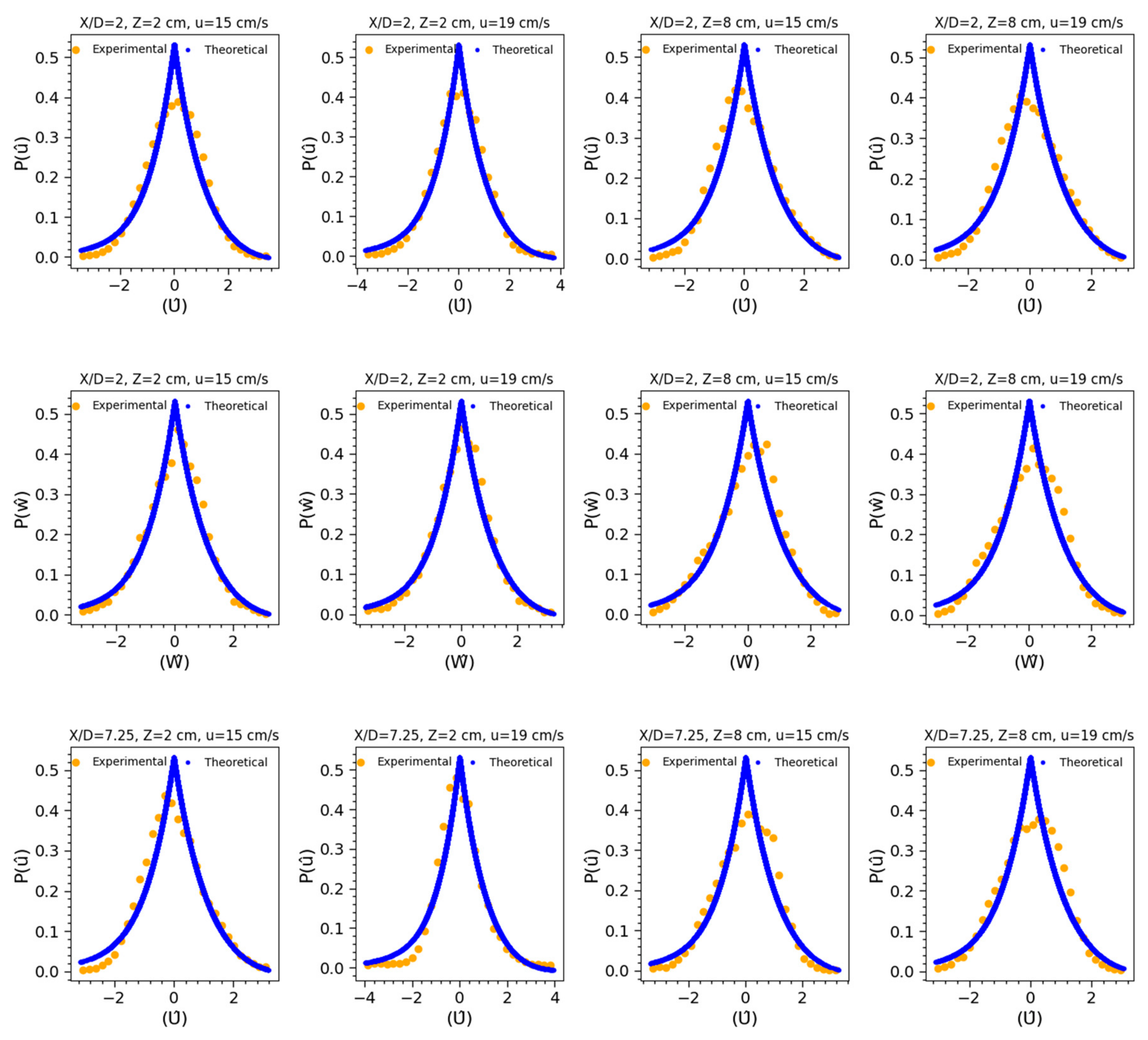 Water 17 00958 g010a