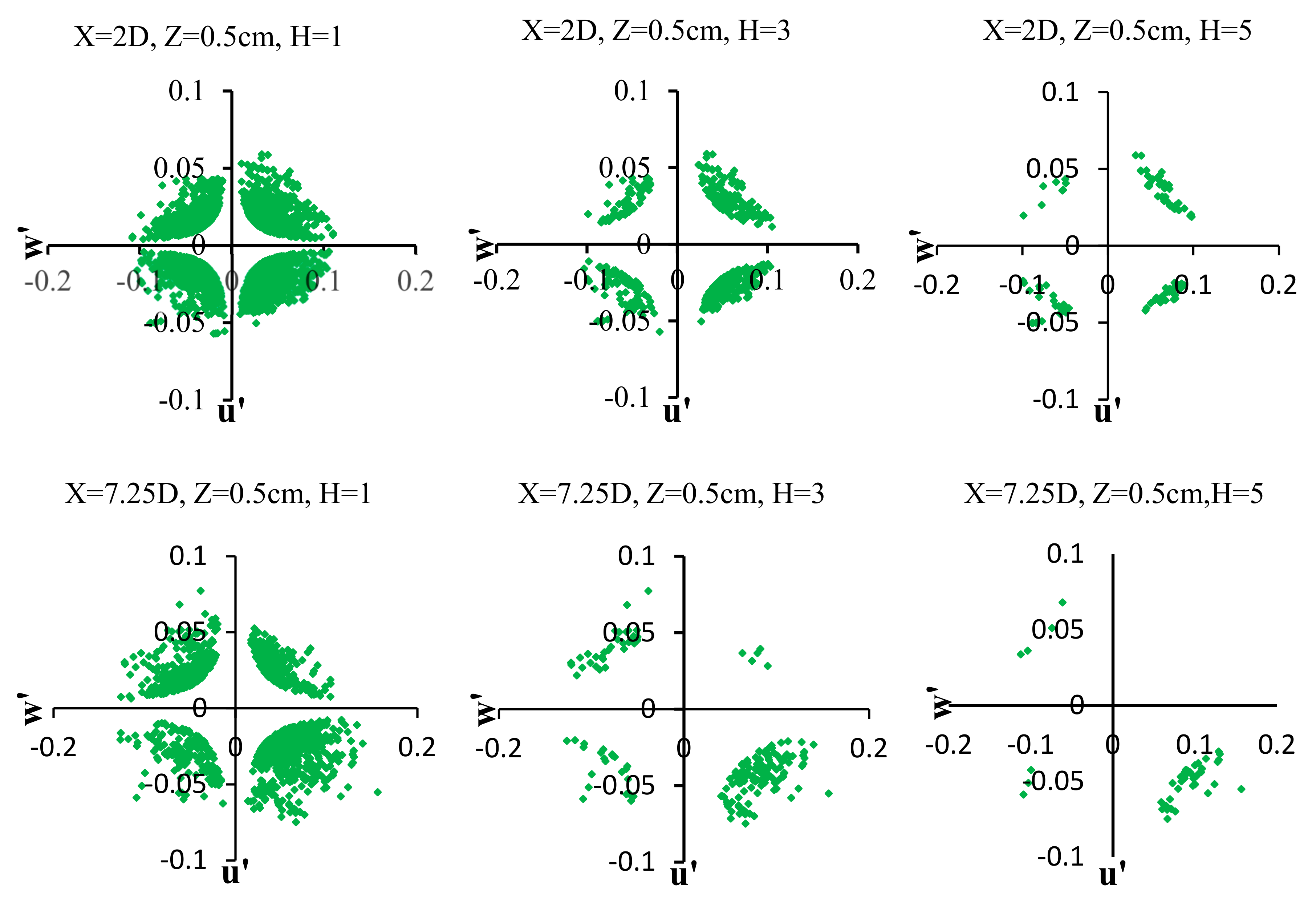 Water 17 00958 g011a