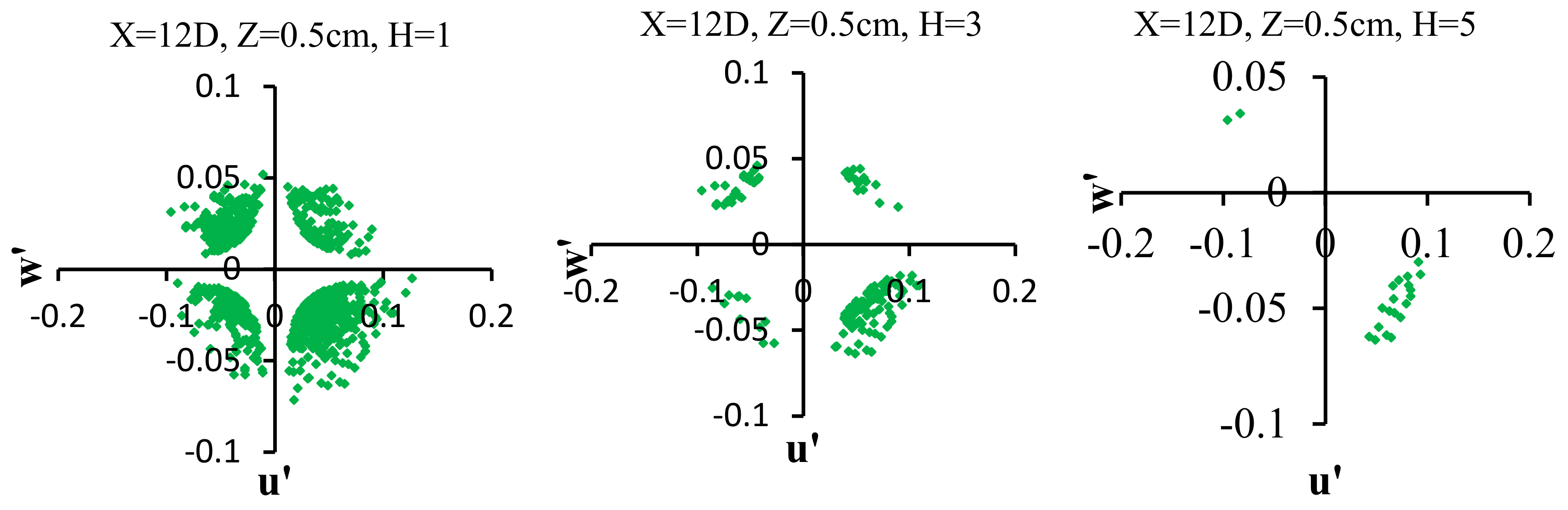 Water 17 00958 g011b