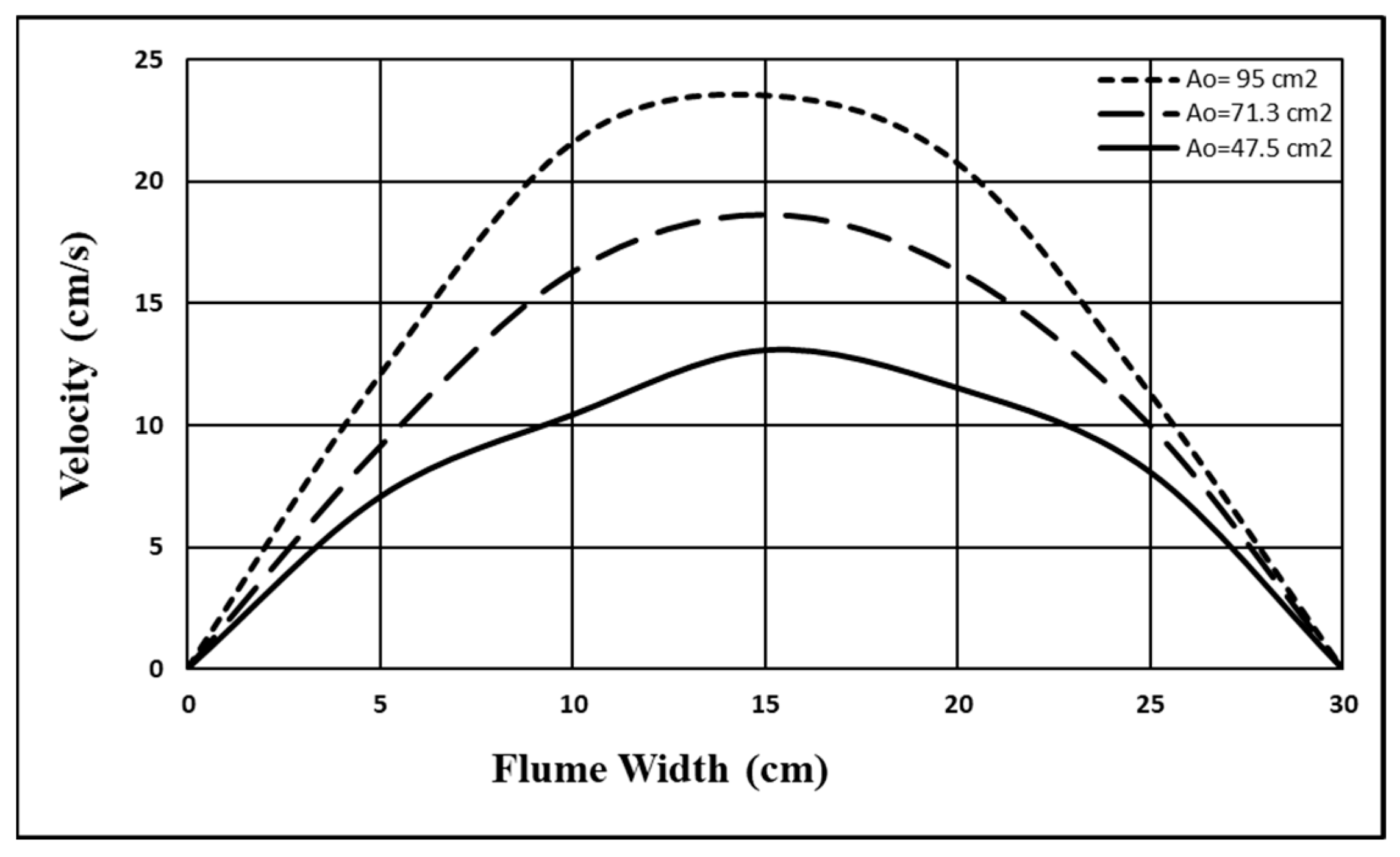 Water 17 00967 g009 Water 17 00967 g009