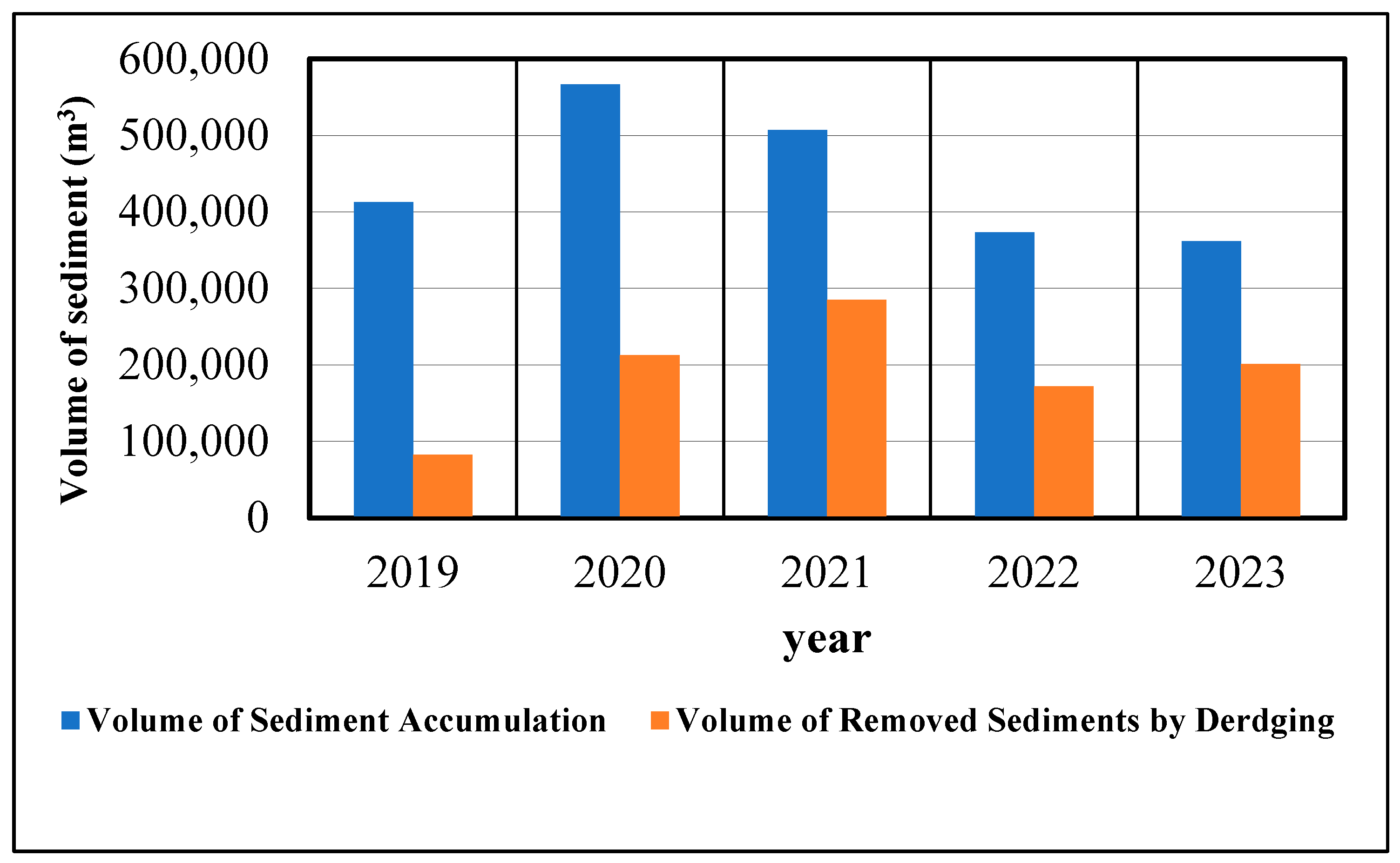 Water 17 00967 g015 Water 17 00967 g015