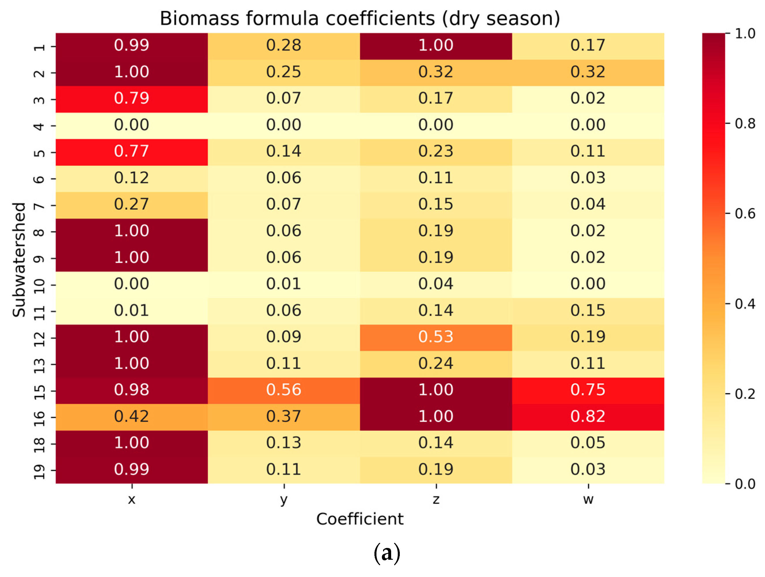 Water 17 00985 g013a