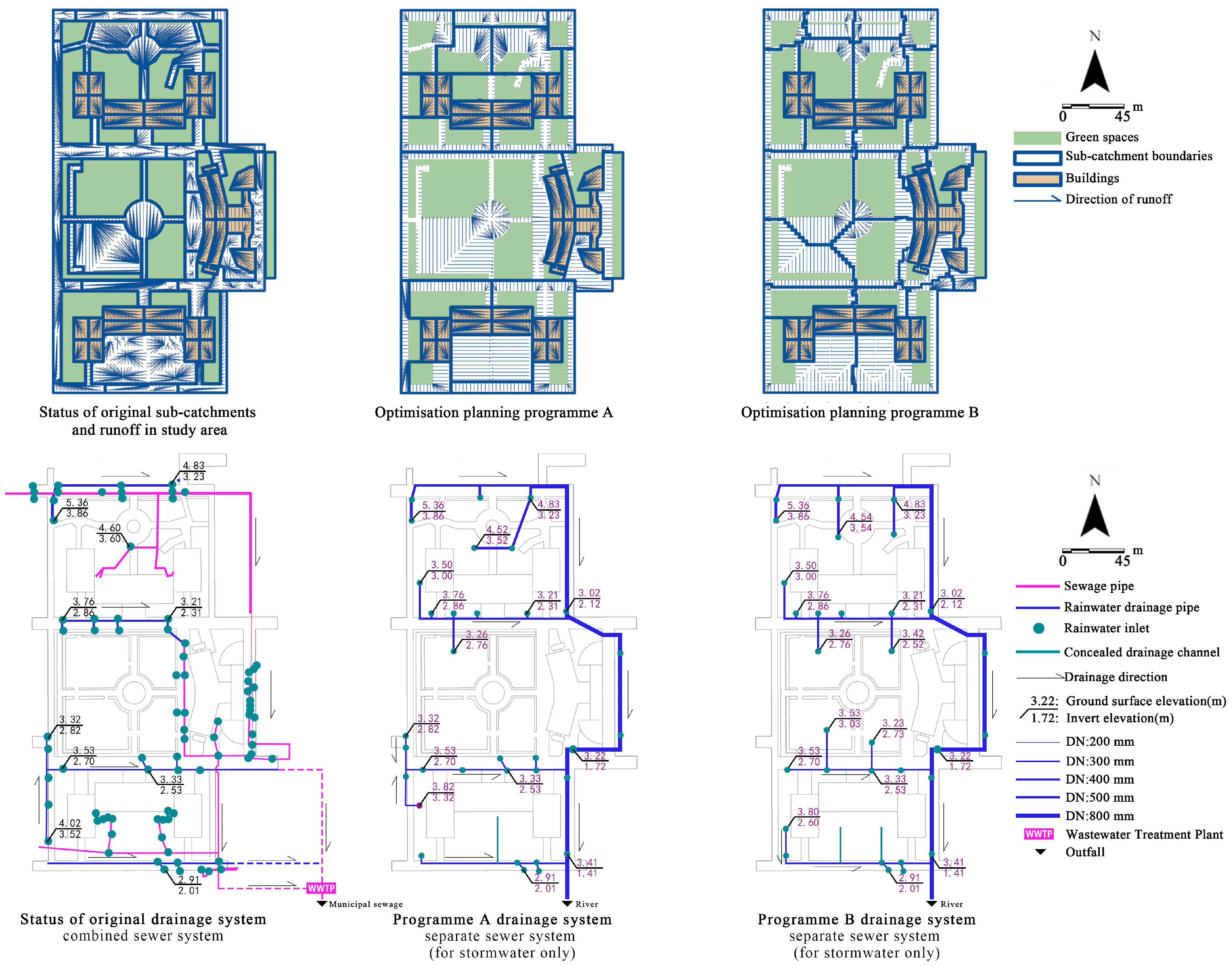 Water 17 00992 g003 Water 17 00992 g003