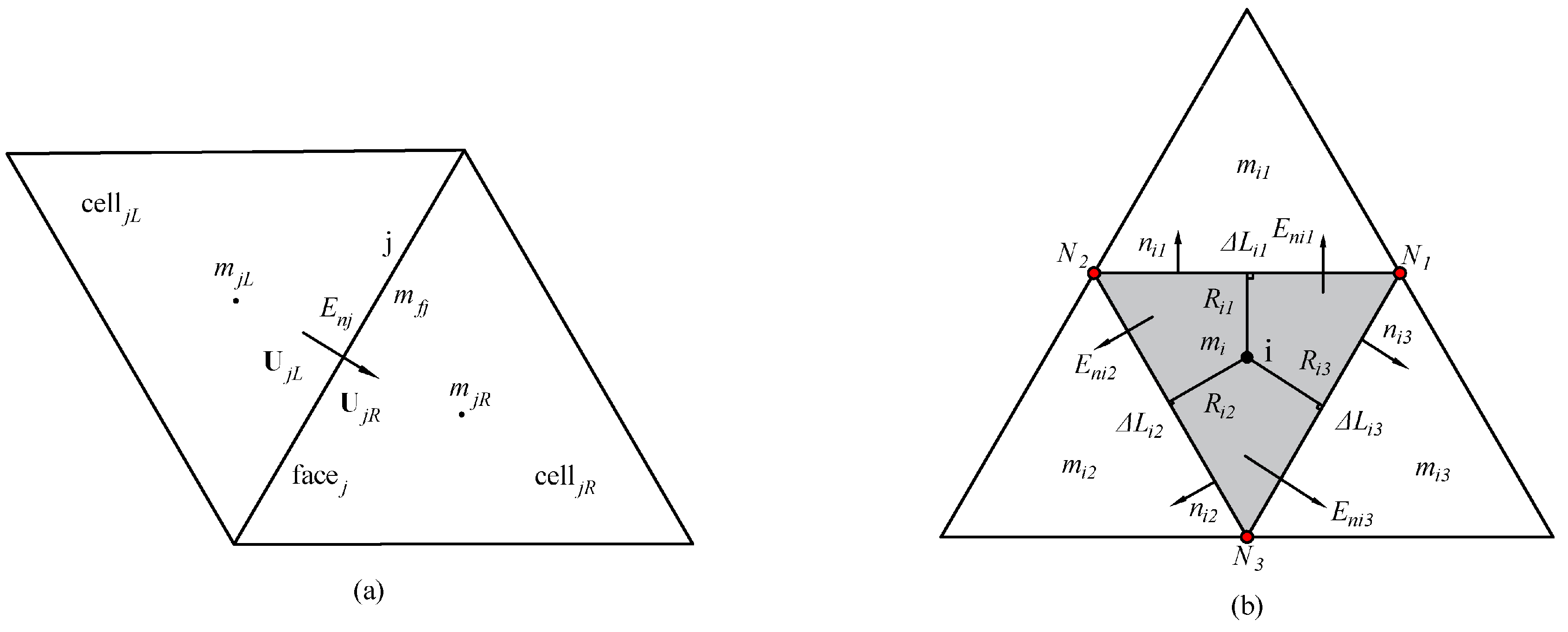 Water 17 01011 g002 Water 17 01011 g002