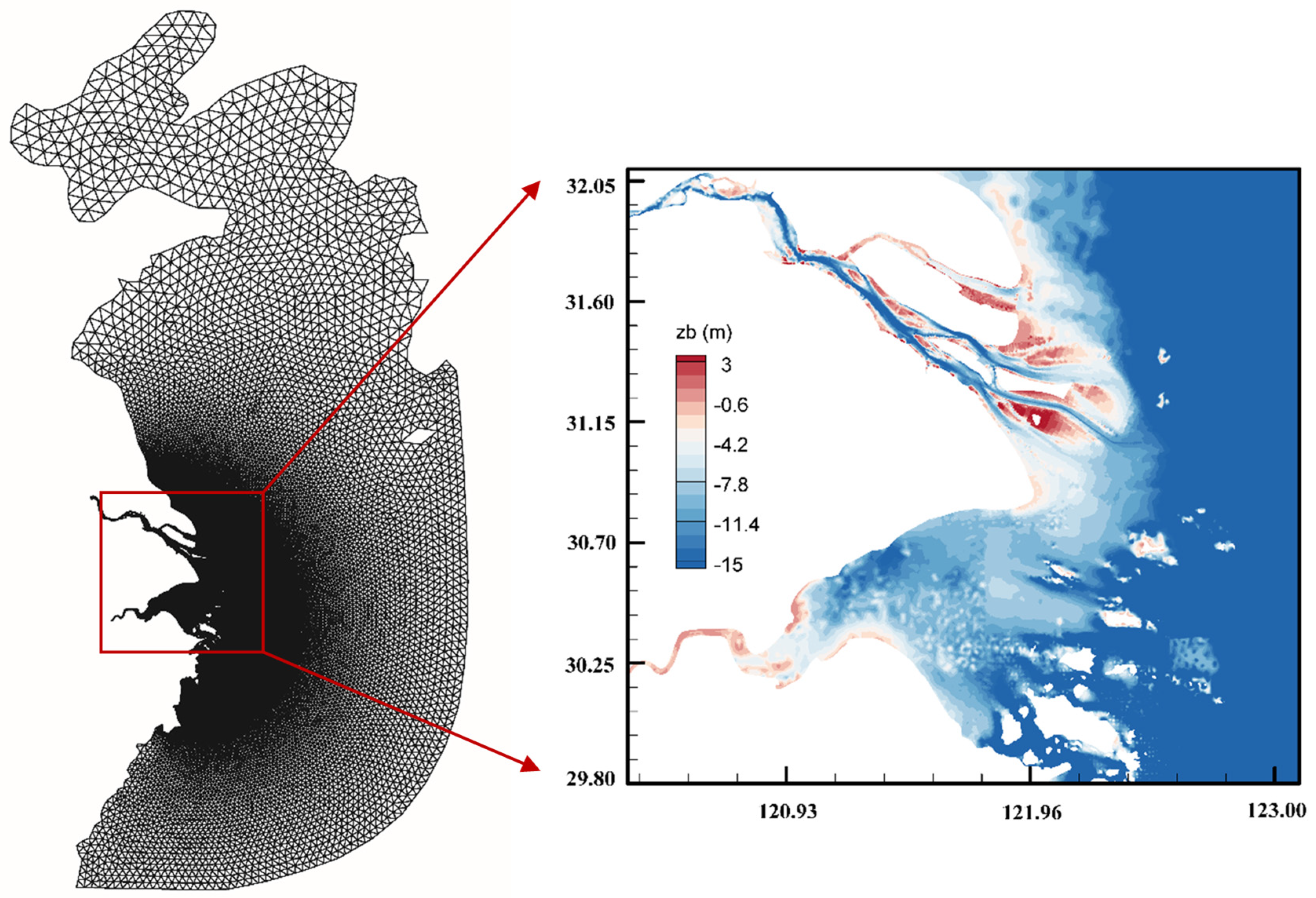 Water 17 01011 g003 Water 17 01011 g003
