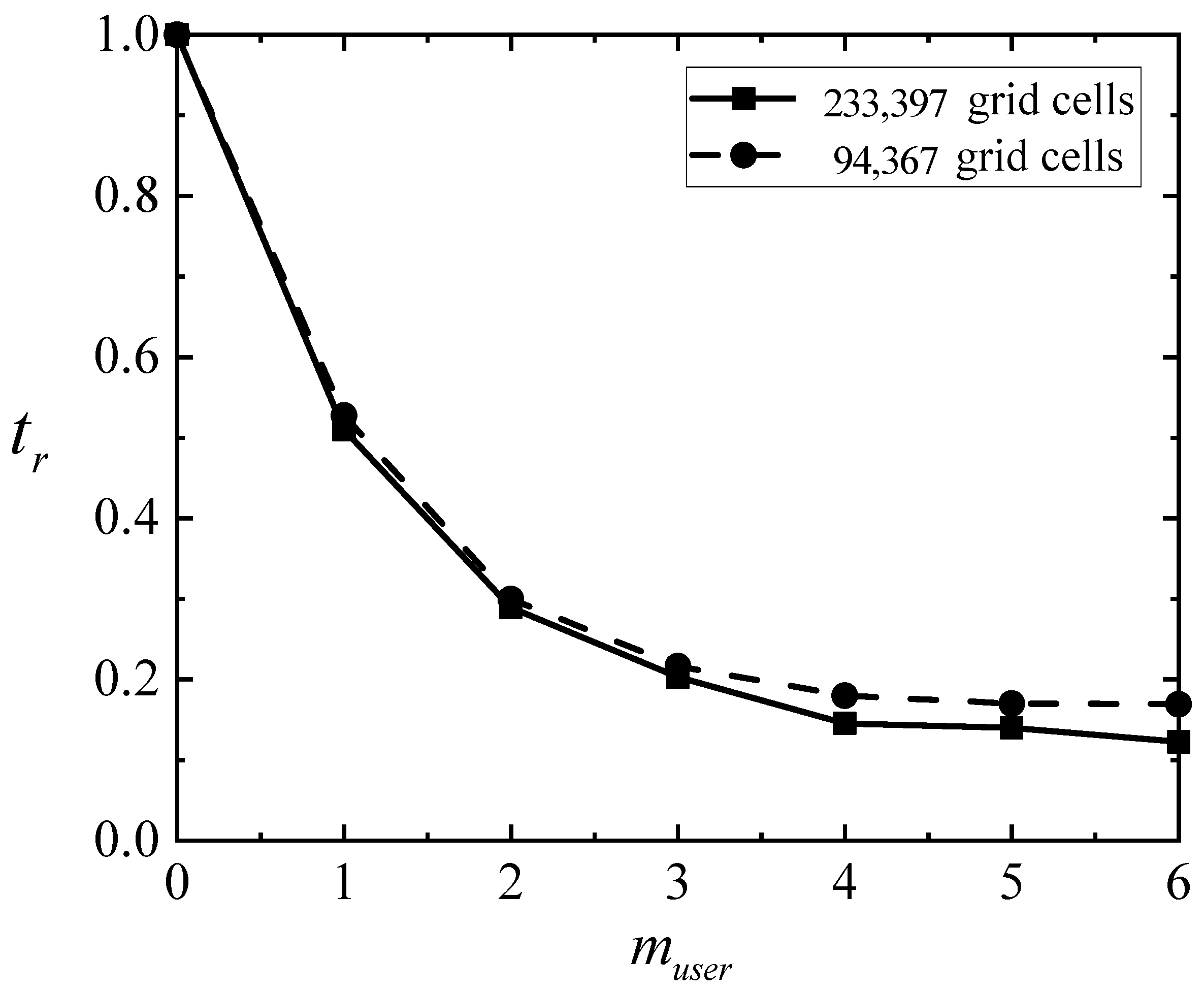 Water 17 01011 g004 Water 17 01011 g004