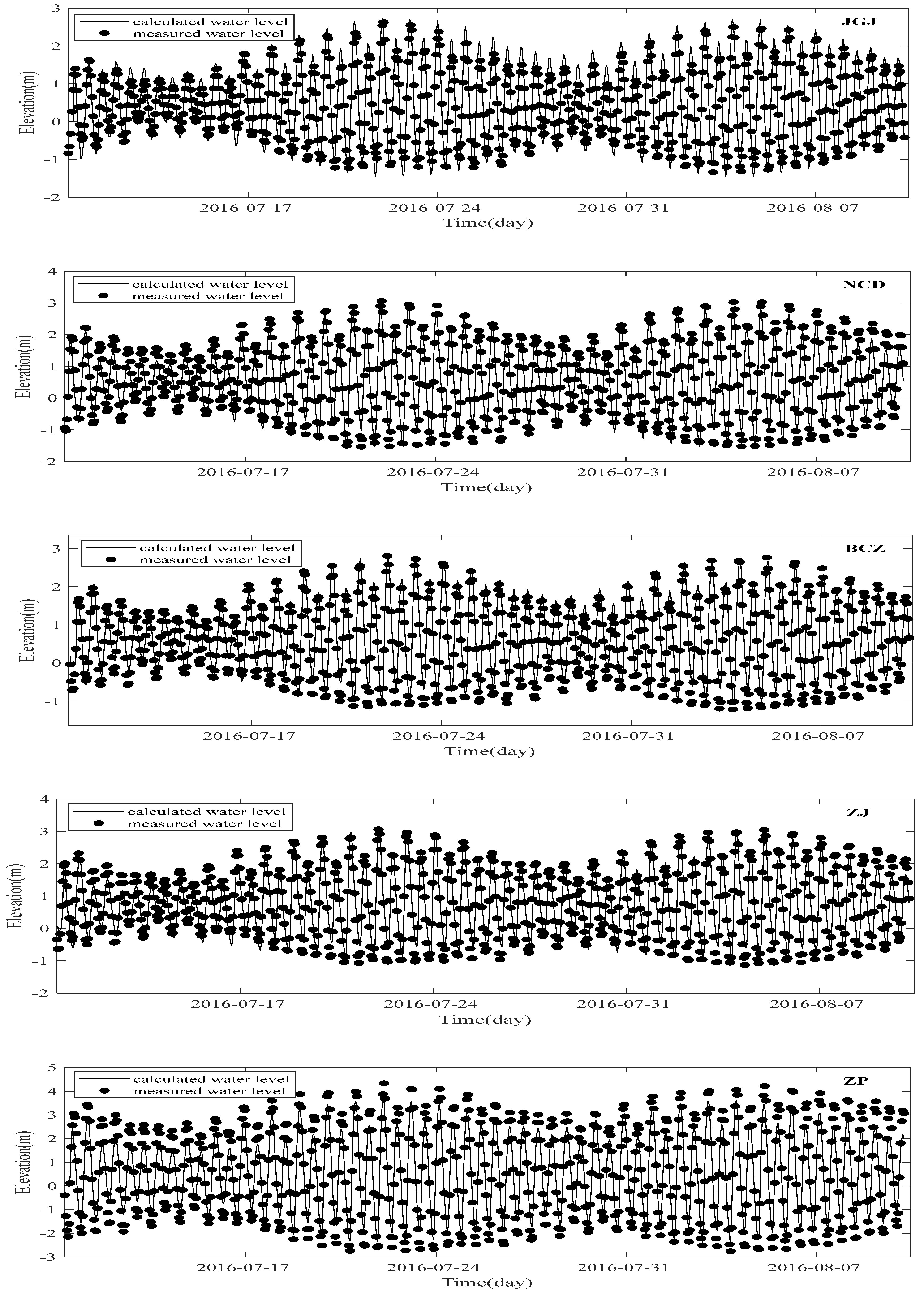 Water 17 01011 g006a Water 17 01011 g006a