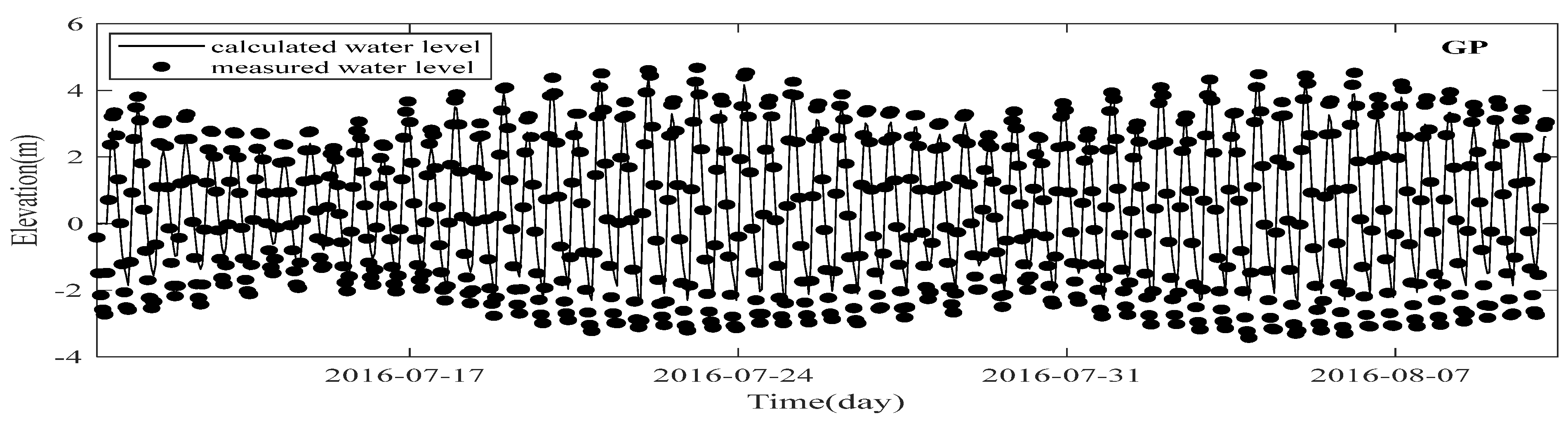 Water 17 01011 g006b Water 17 01011 g006b