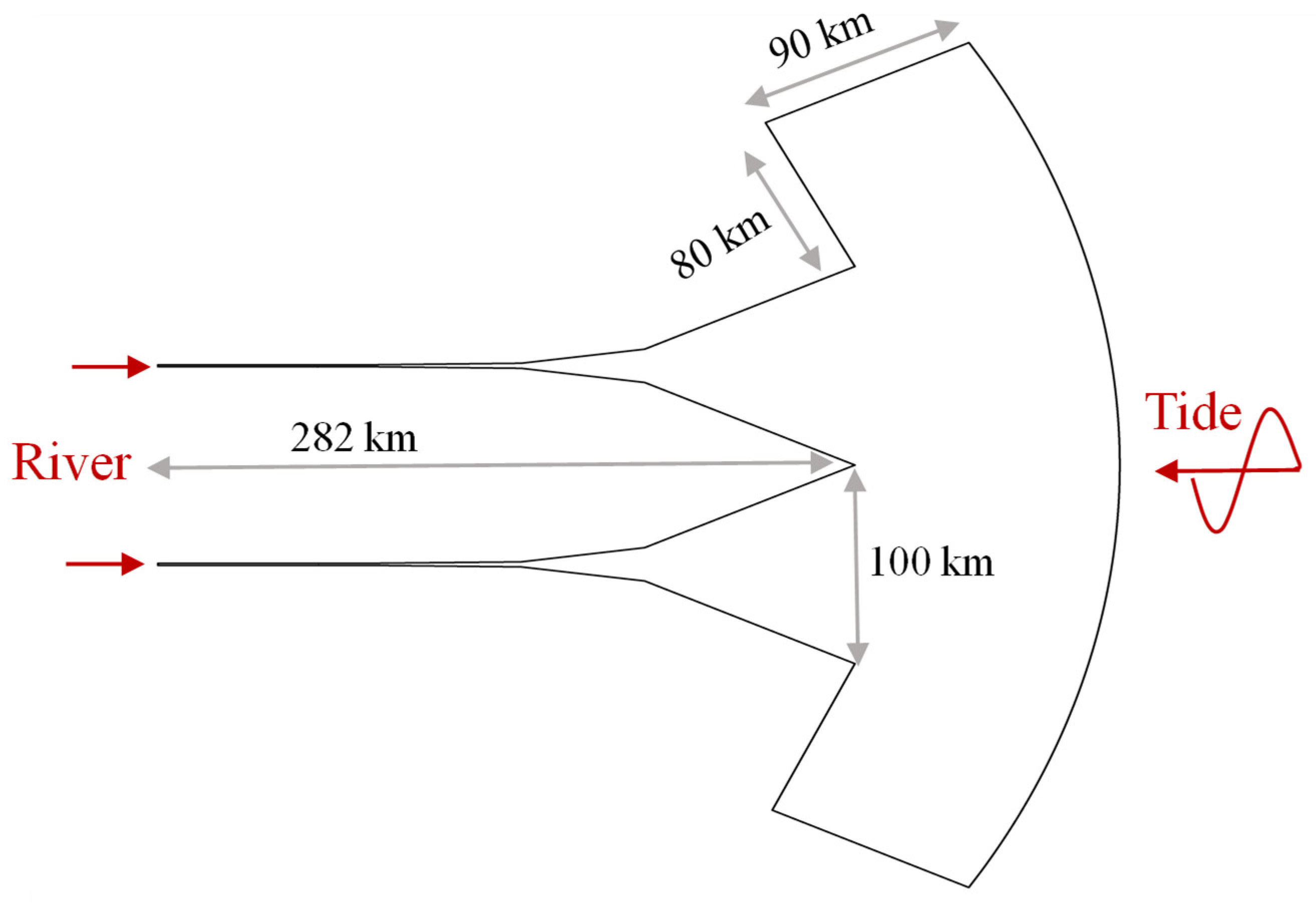 Water 17 01011 g009 Water 17 01011 g009