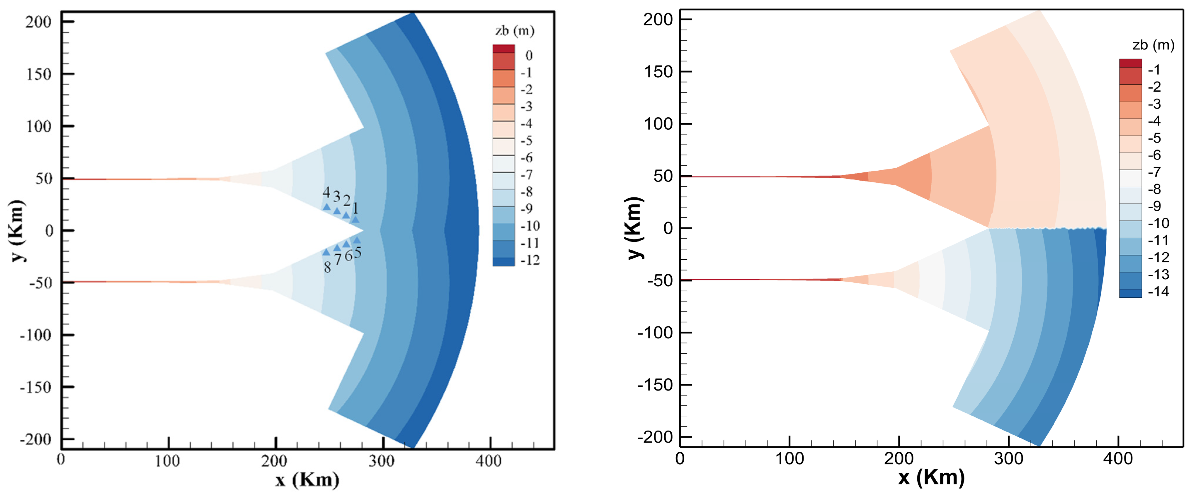 Water 17 01011 g011 Water 17 01011 g011