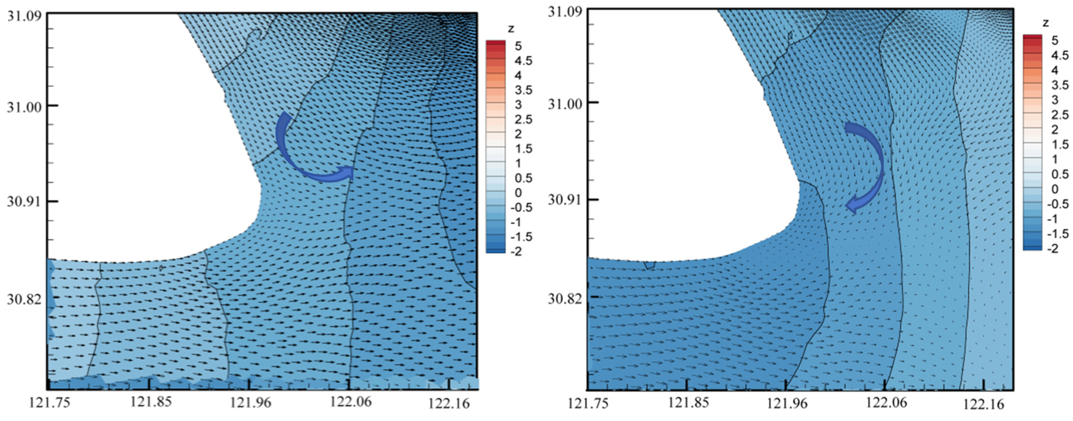 Water 17 01011 g015 Water 17 01011 g015