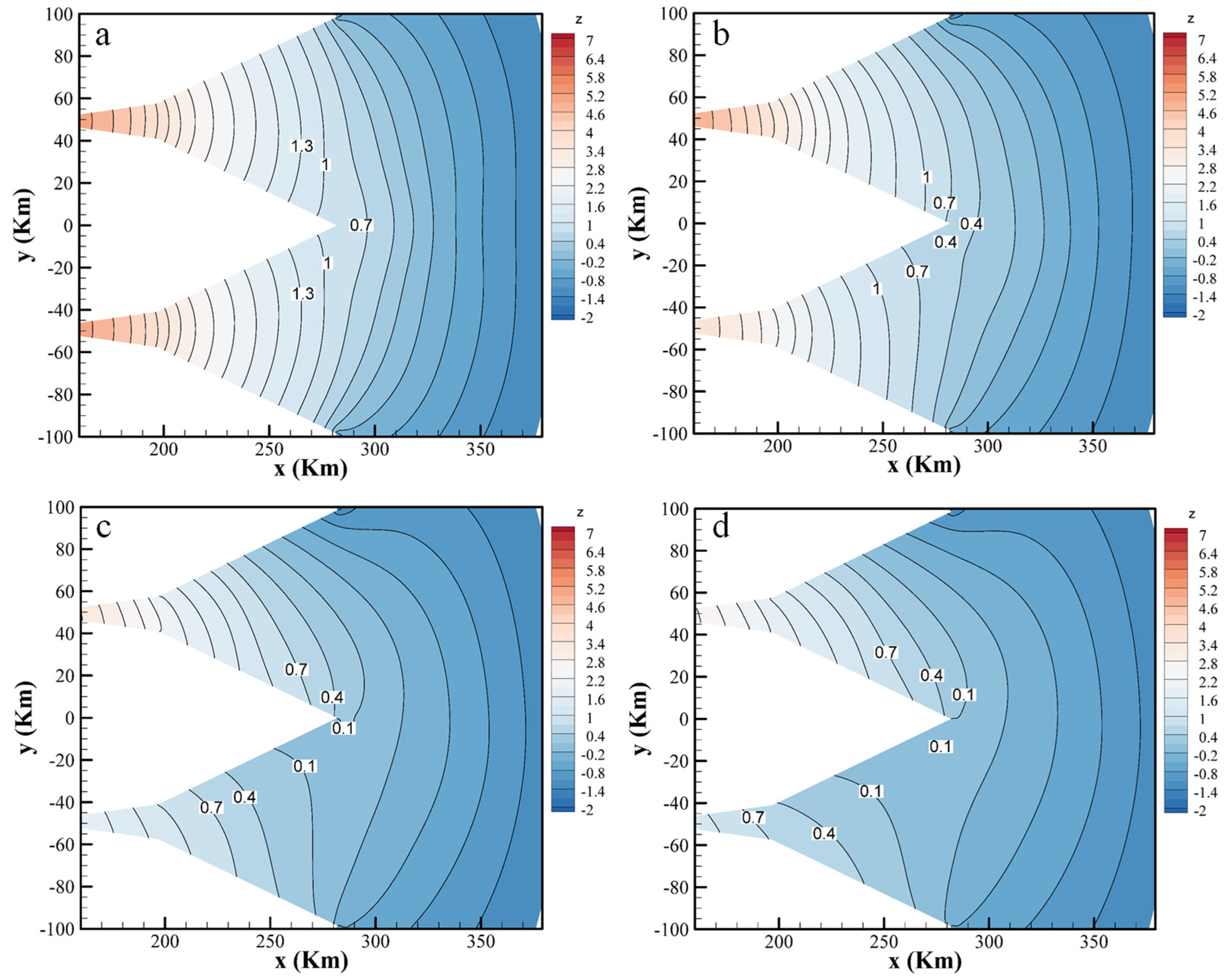 Water 17 01011 g019 Water 17 01011 g019