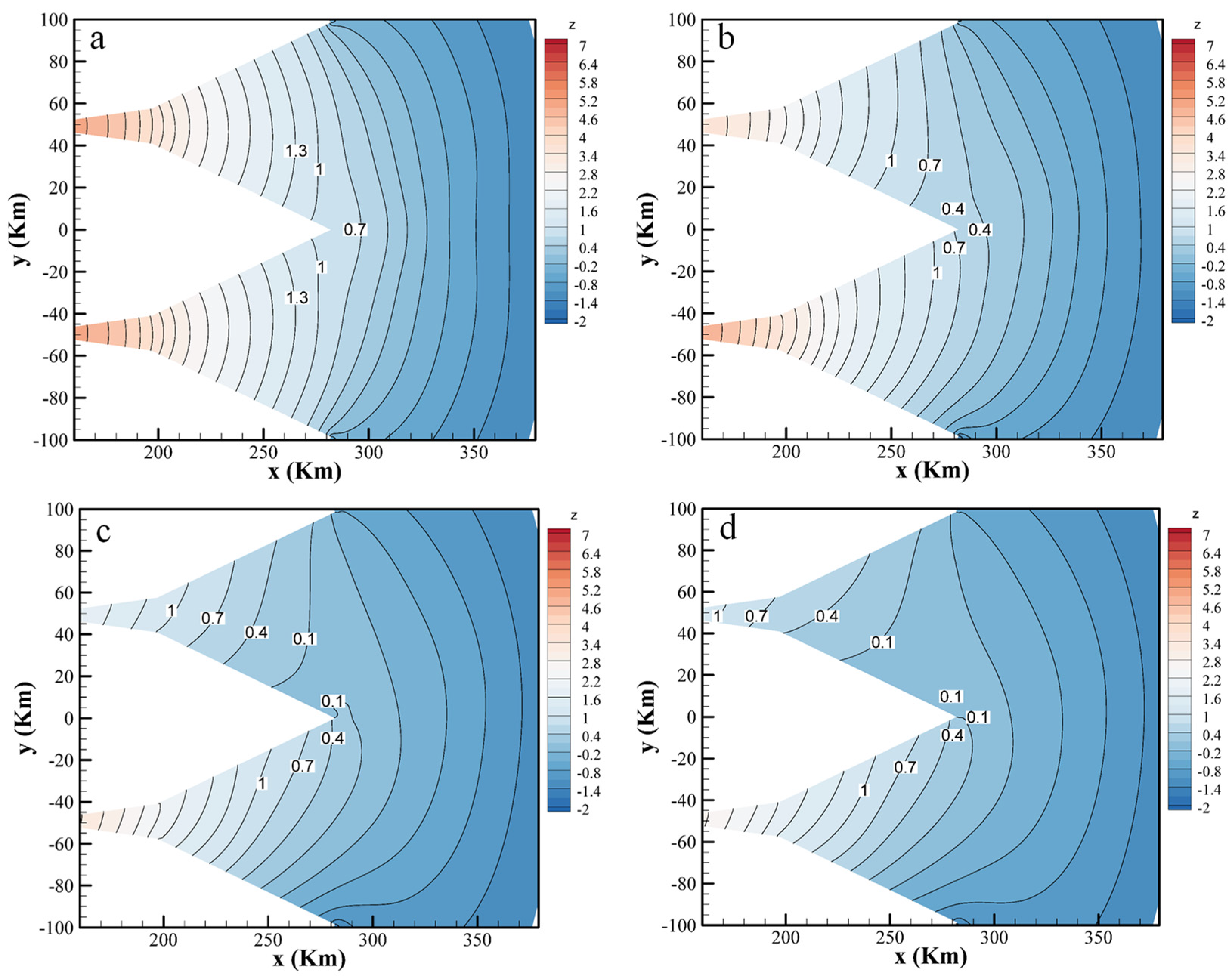 Water 17 01011 g020 Water 17 01011 g020