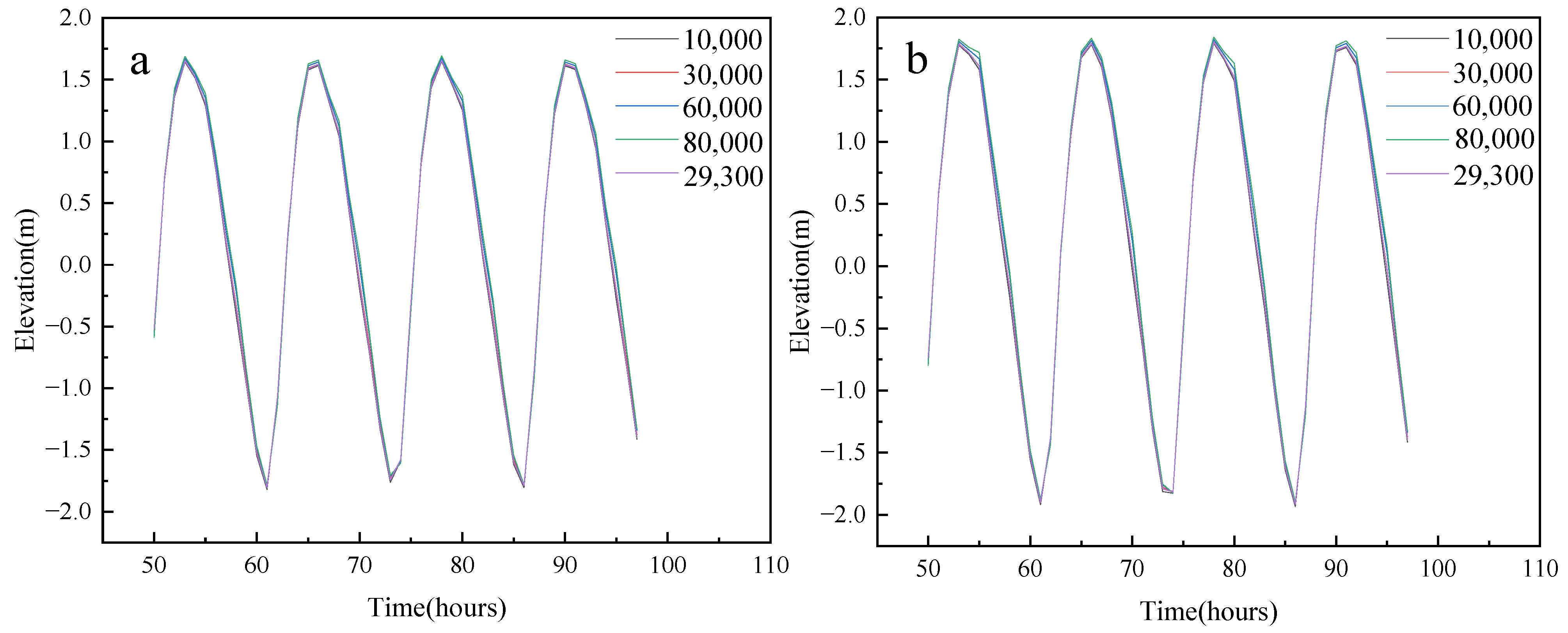 Water 17 01011 g021 Water 17 01011 g021