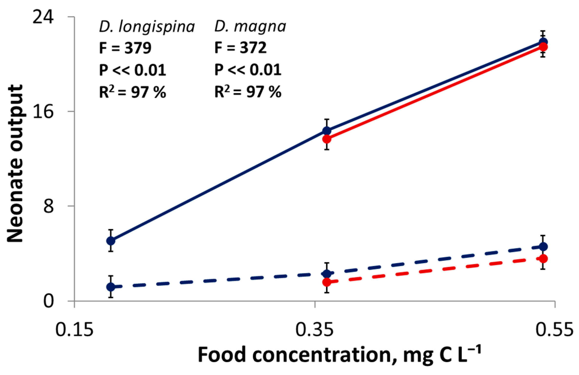 Water 17 01014 g003 Water 17 01014 g003