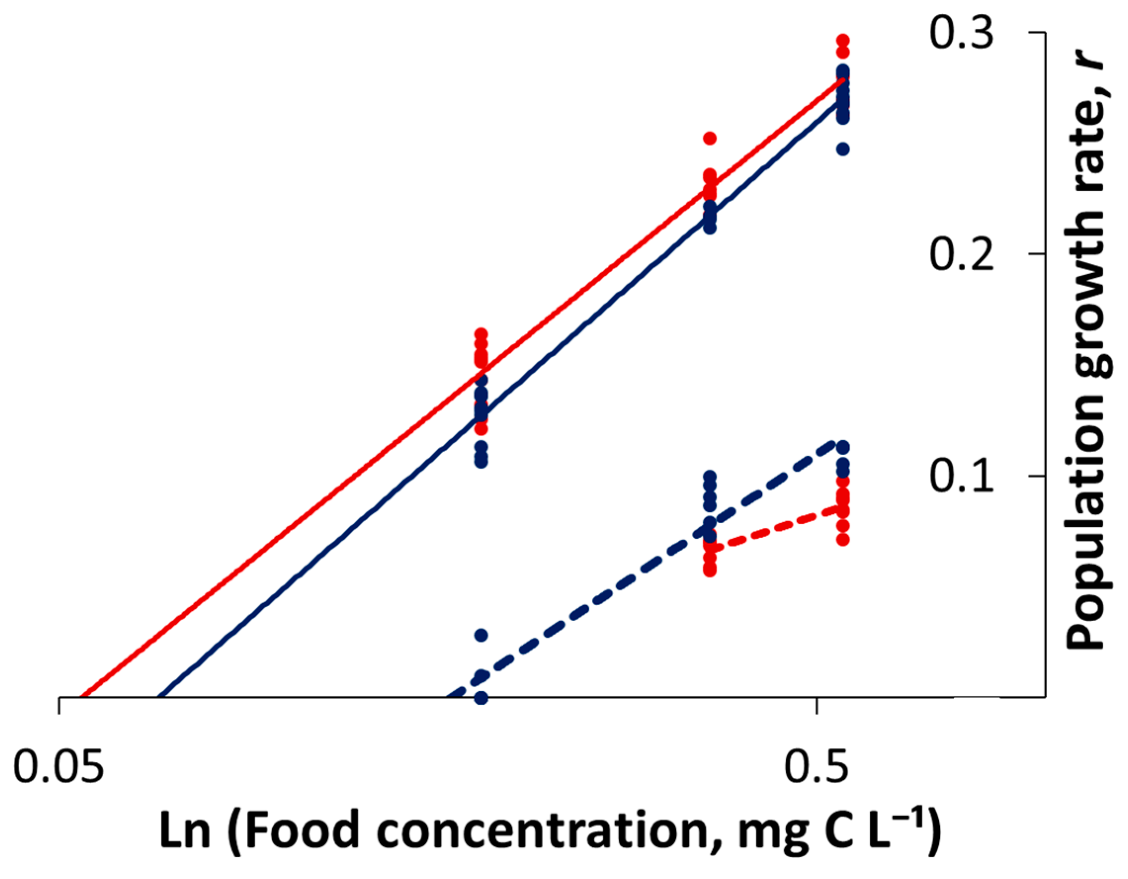 Water 17 01014 g004 Water 17 01014 g004