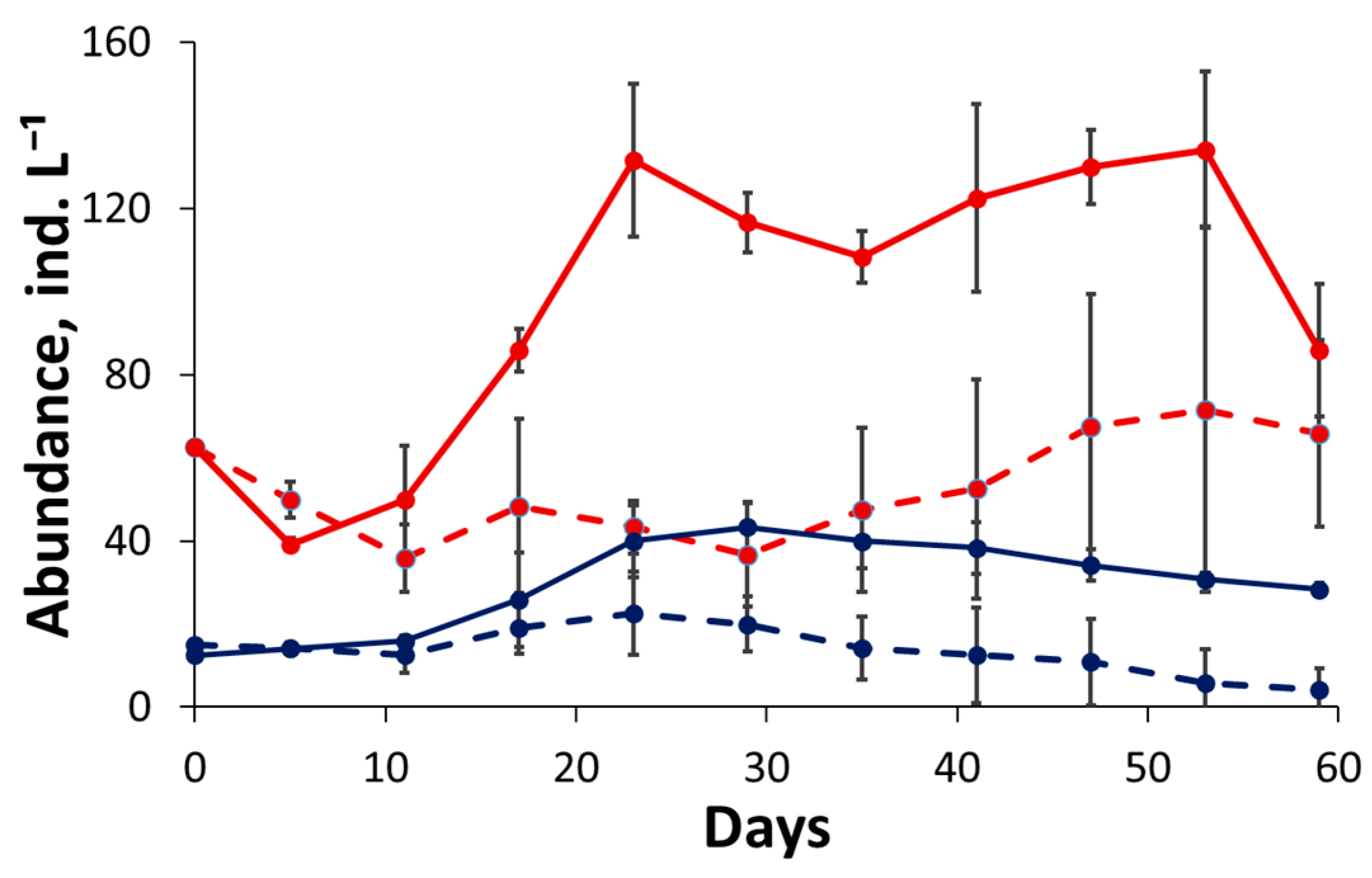 Water 17 01014 g005 Water 17 01014 g005