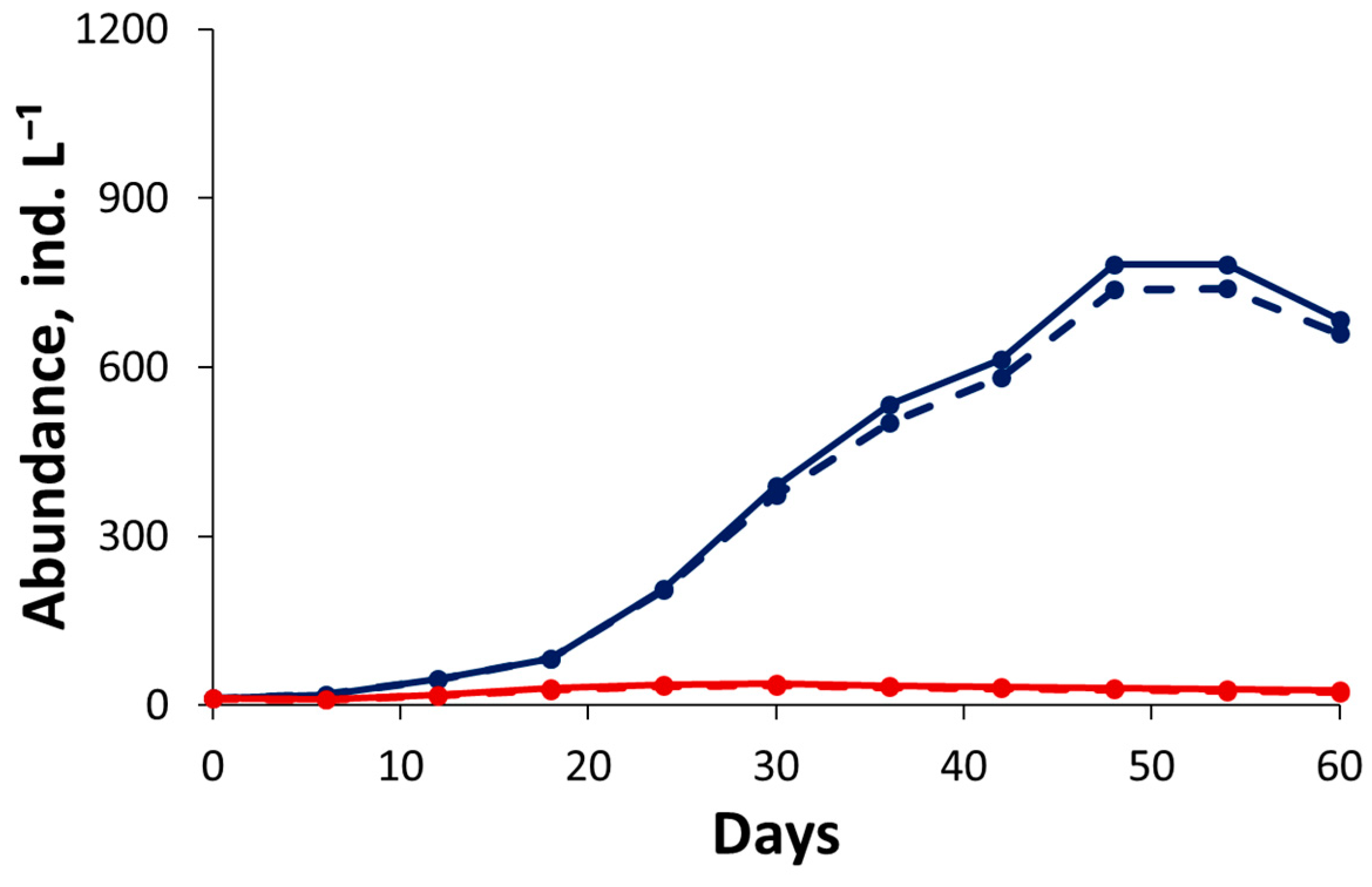 Water 17 01014 g009 Water 17 01014 g009