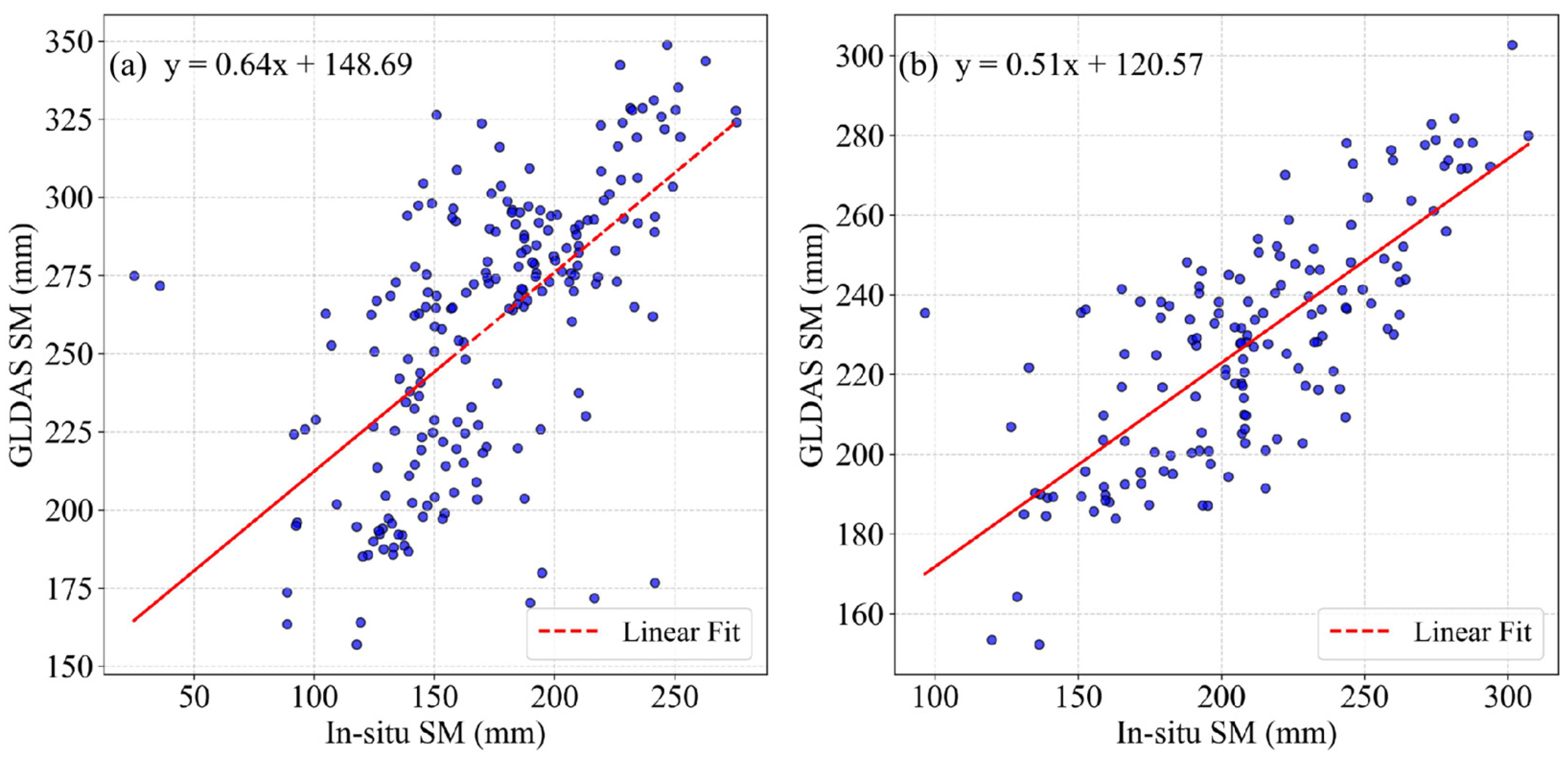 Water 17 01028 g002 Water 17 01028 g002