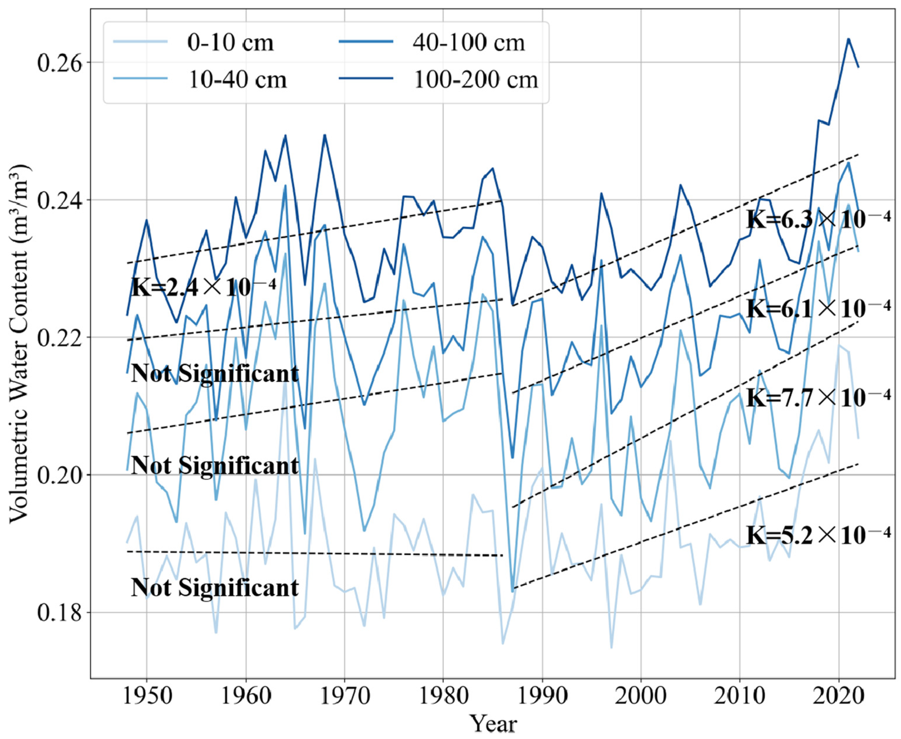Water 17 01028 g003 Water 17 01028 g003