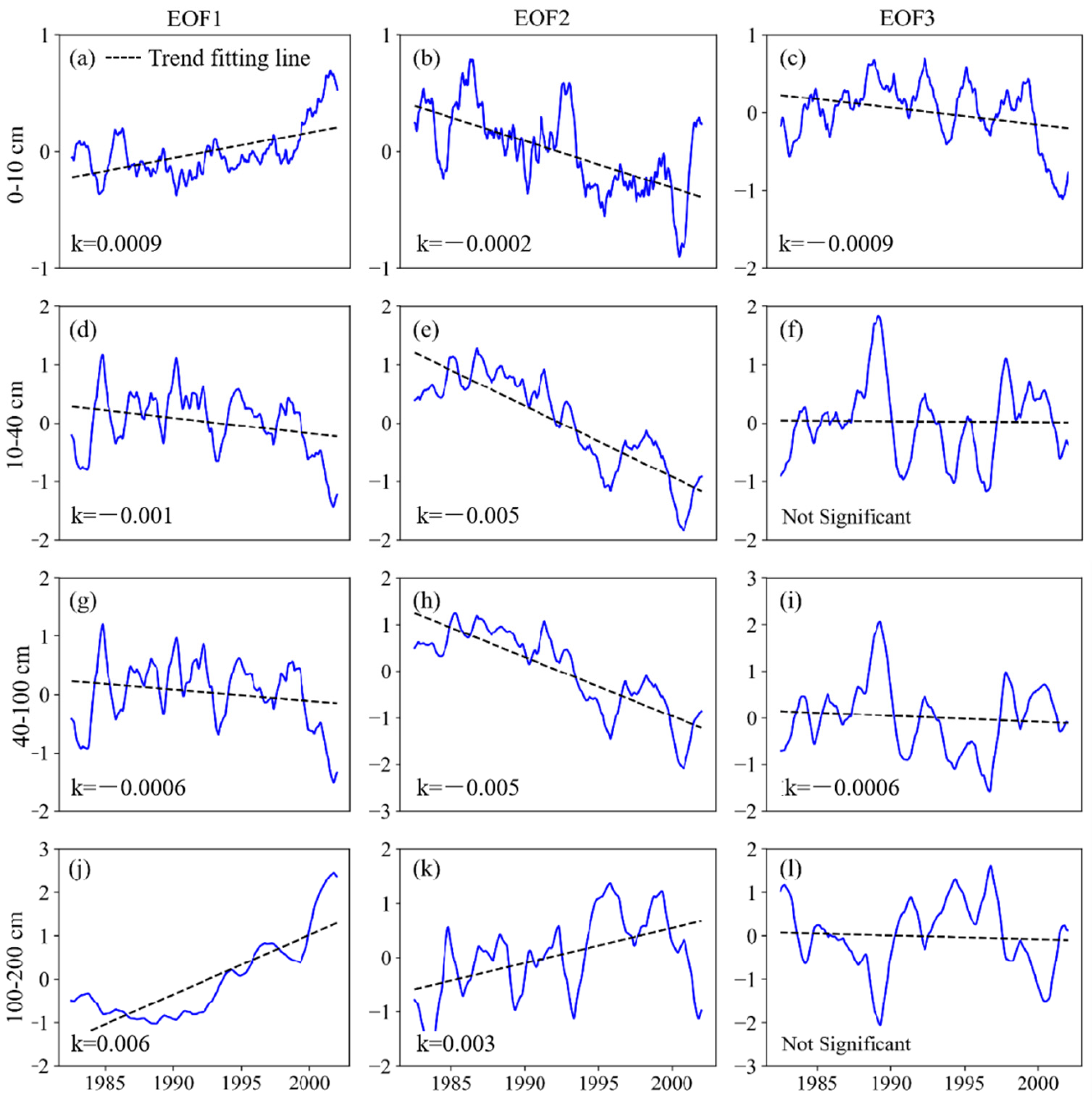 Water 17 01028 g007 Water 17 01028 g007