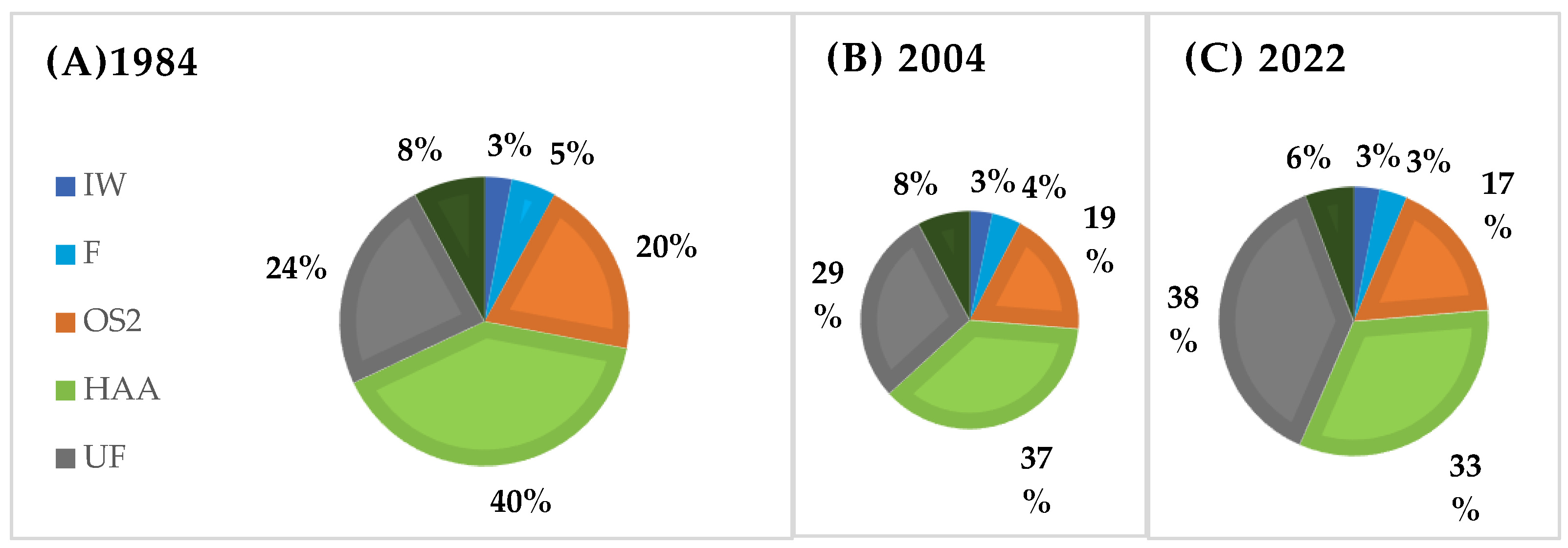 Water 17 01047 g005 Water 17 01047 g005