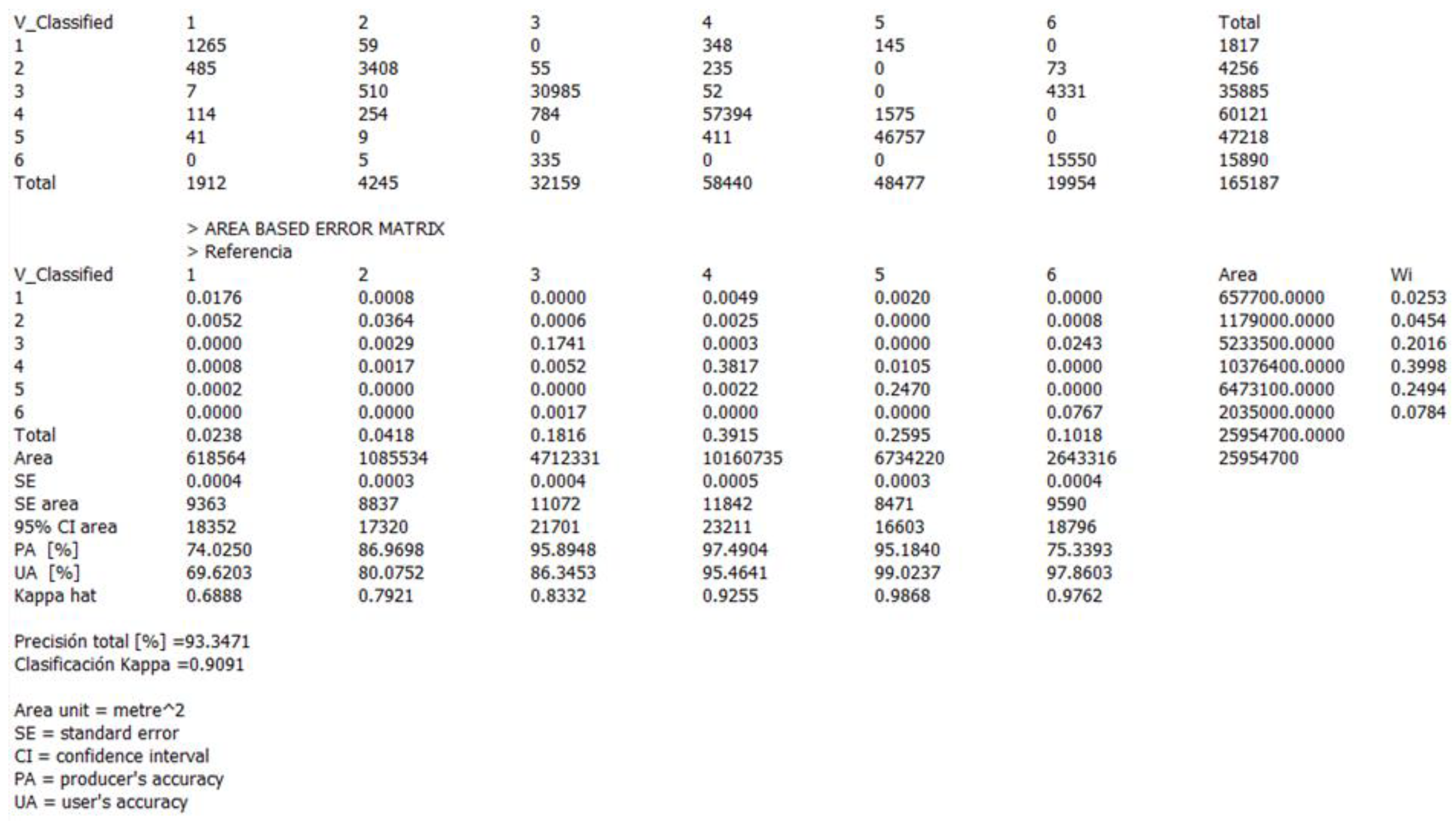 Water 17 01047 g0a1 Water 17 01047 g0a1