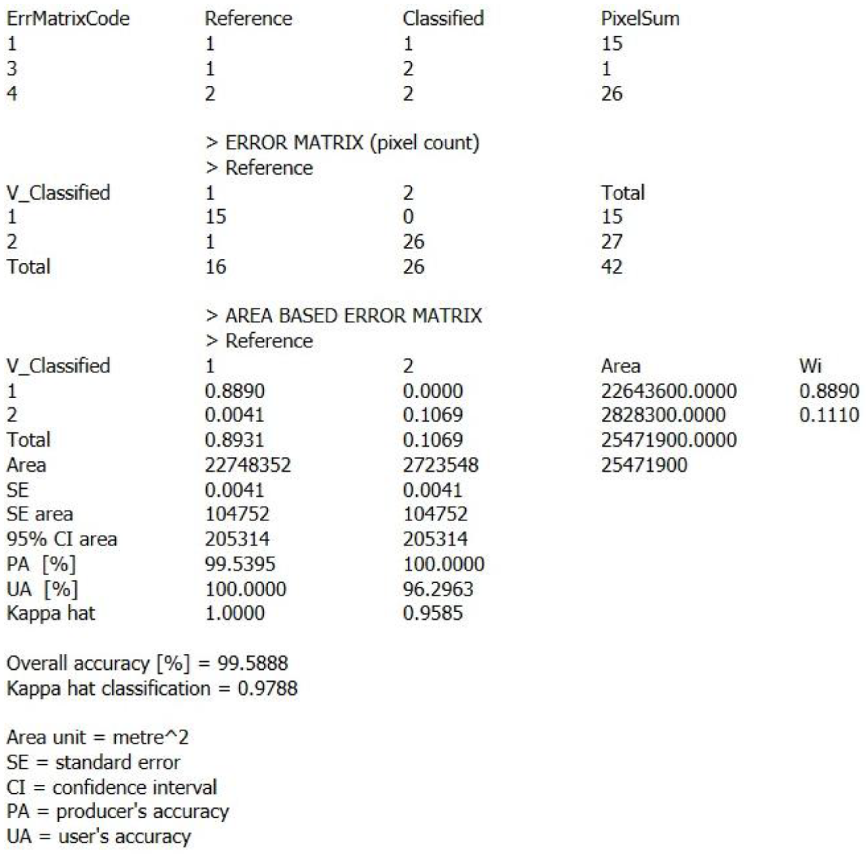 Water 17 01047 g0a3 Water 17 01047 g0a3