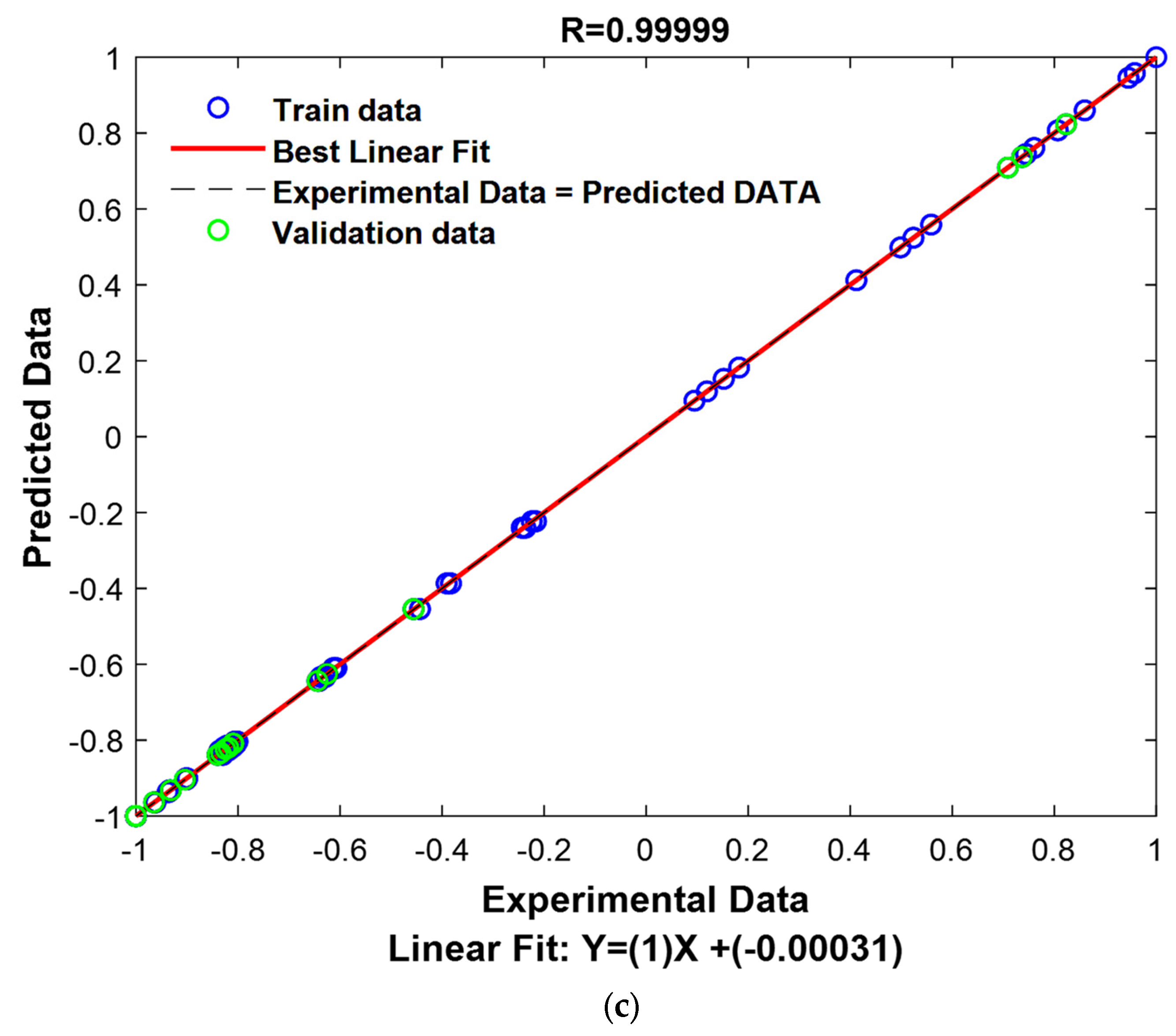 Water 17 01053 g011b