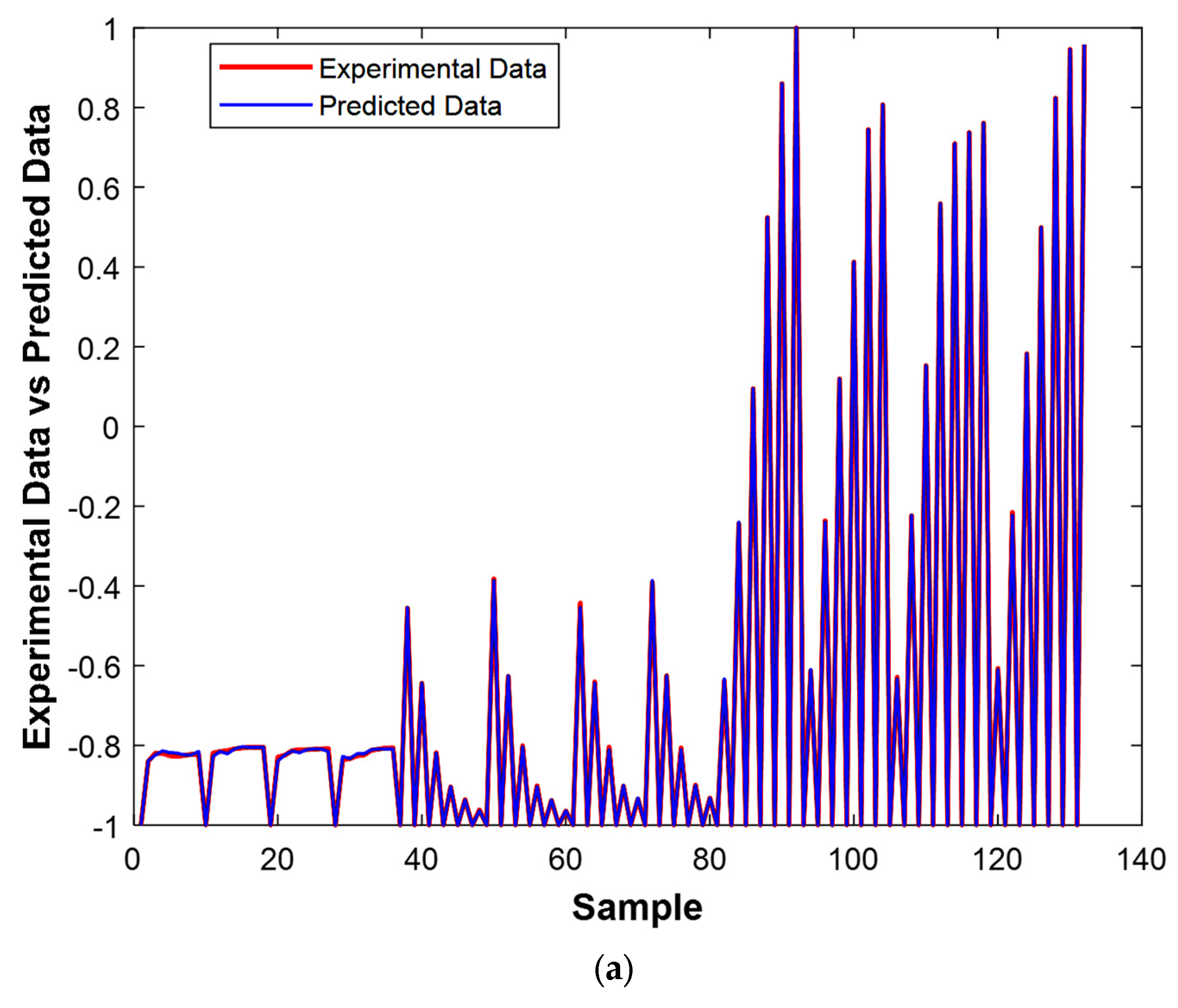 Water 17 01053 g013a
