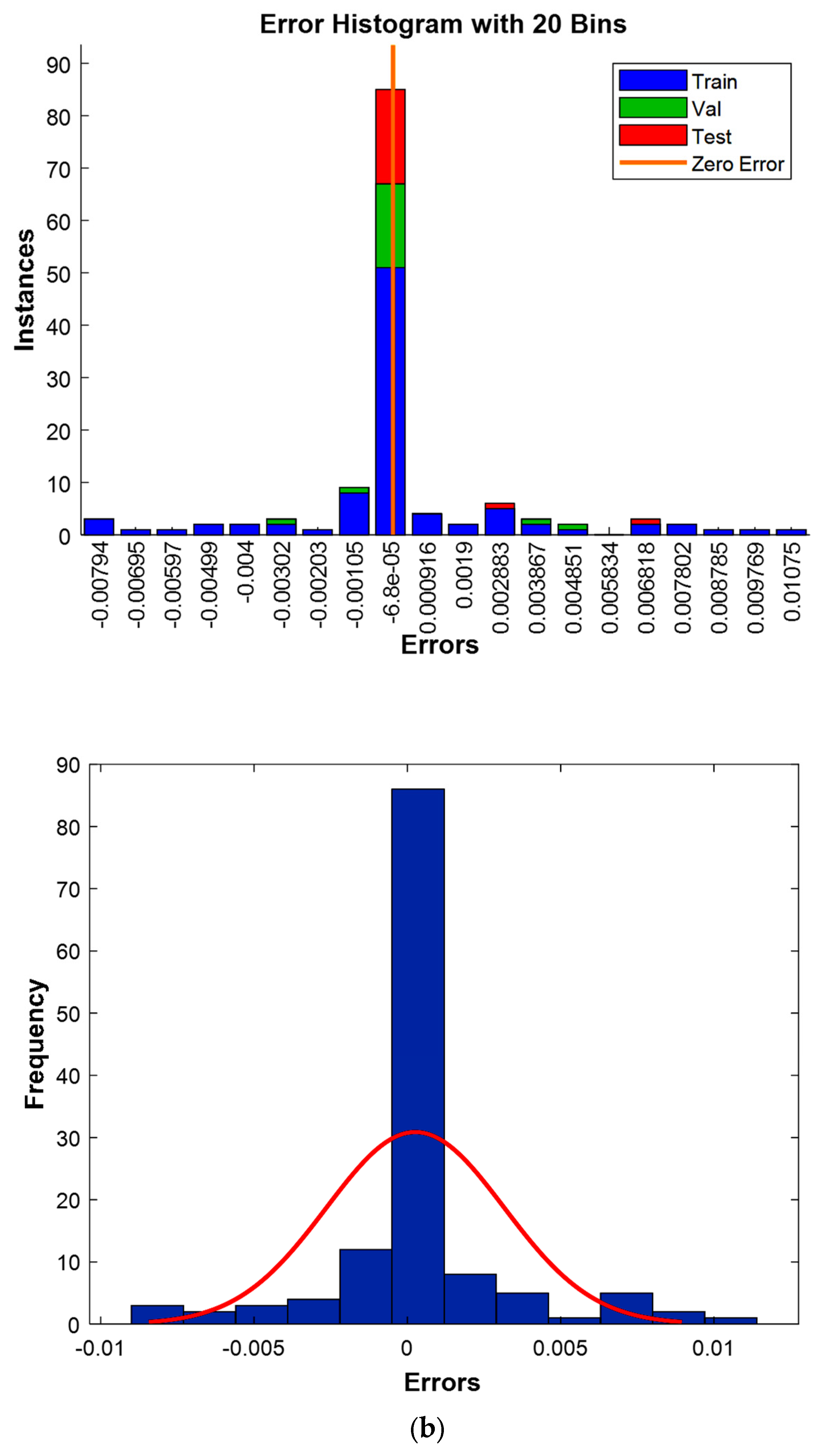 Water 17 01053 g013b