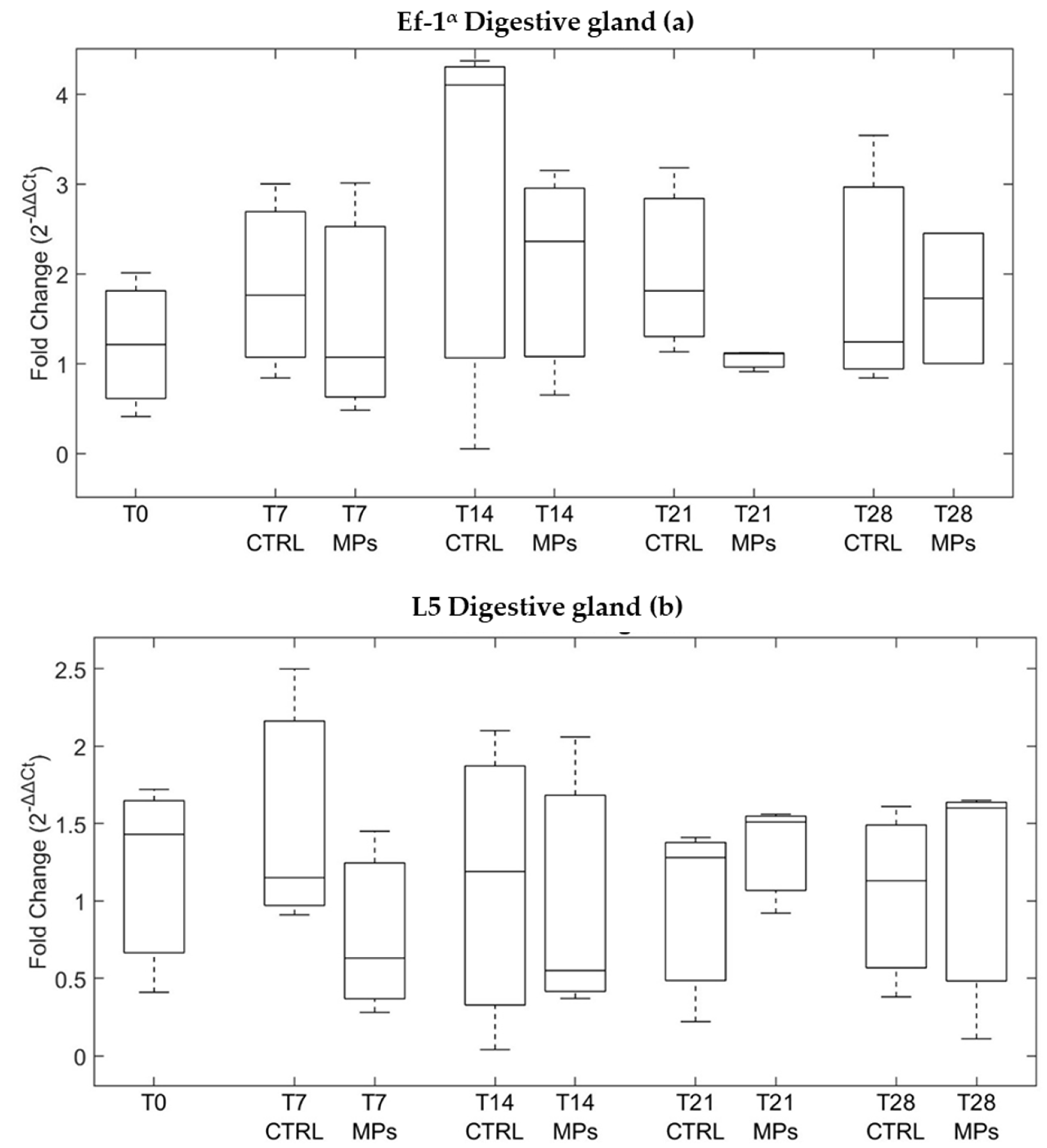 Water 17 01063 g009a