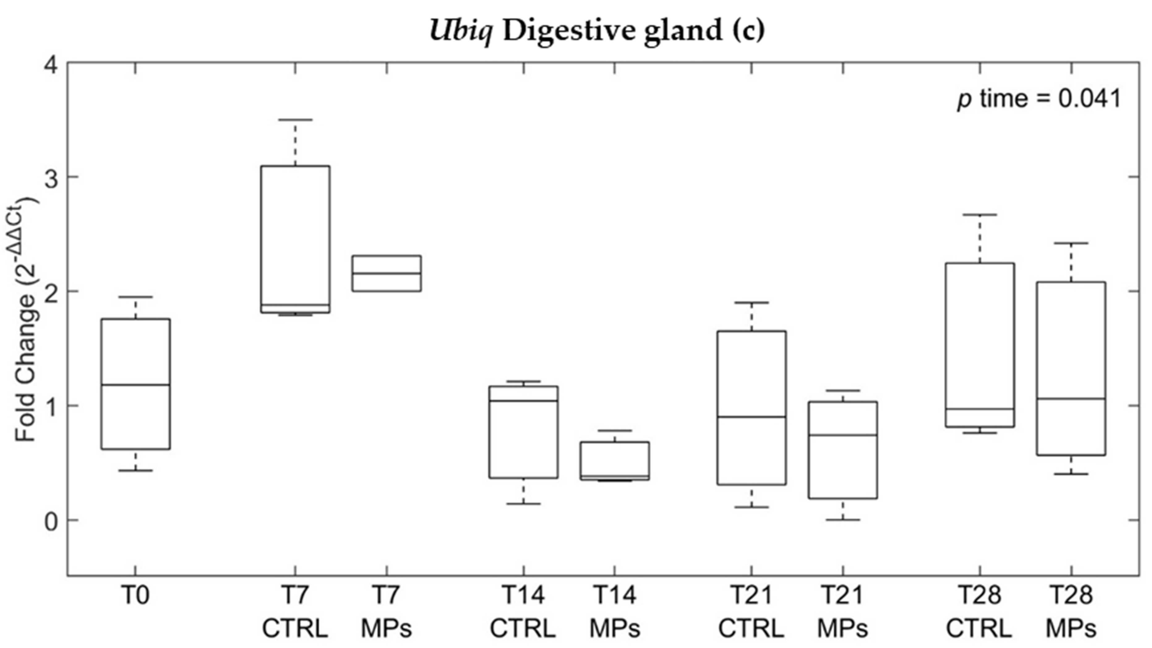 Water 17 01063 g009b
