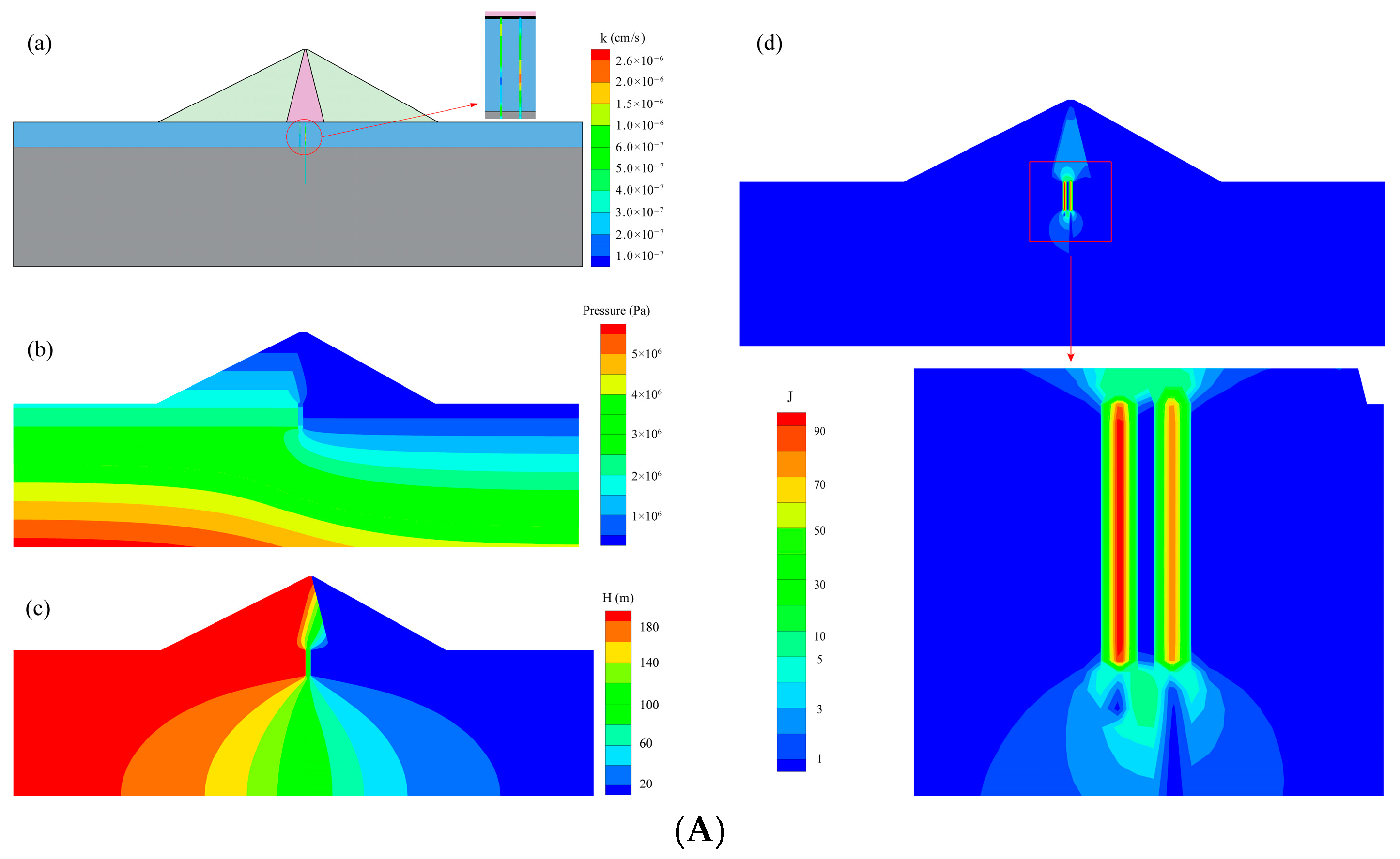 Water 17 01064 g012a