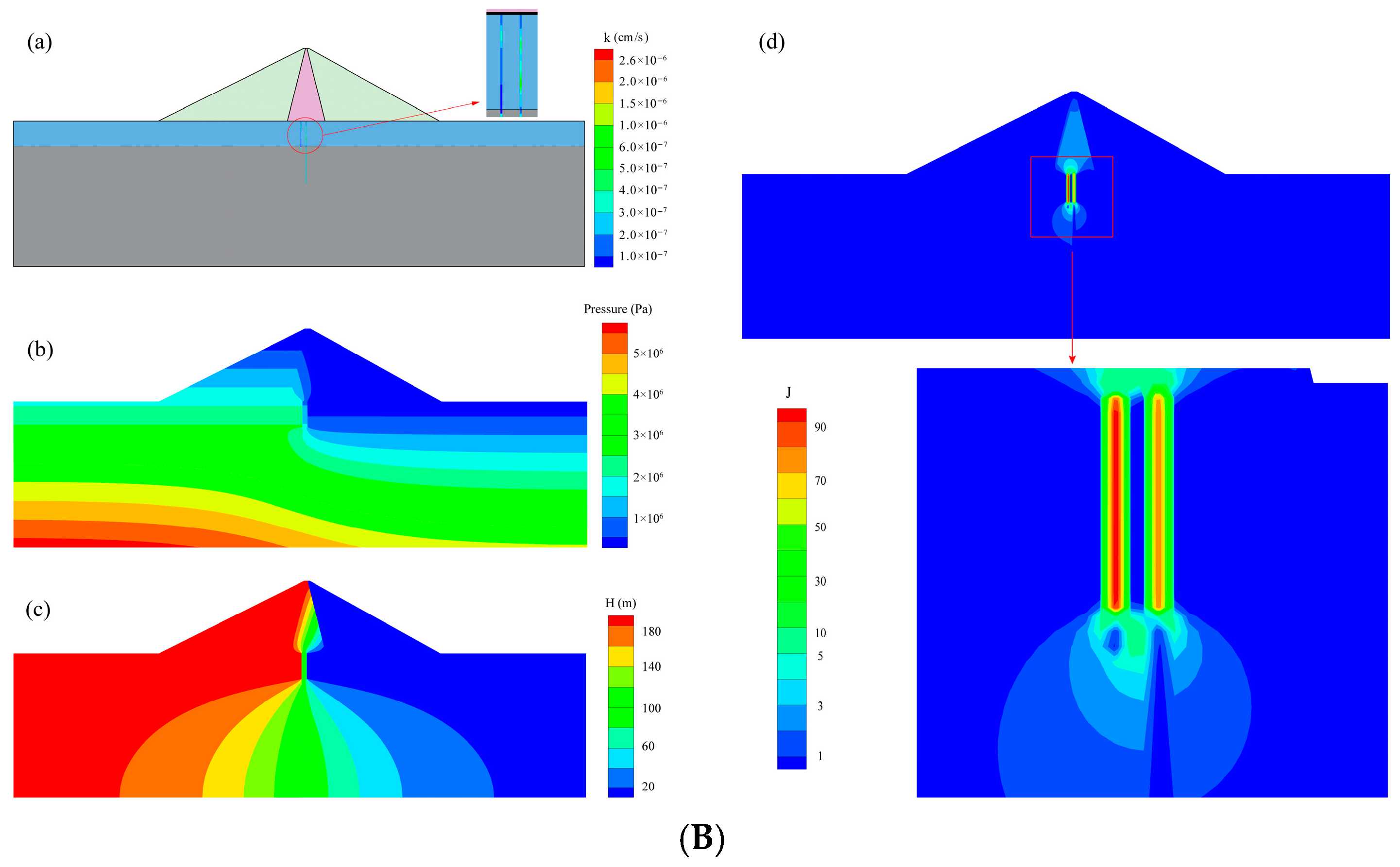 Water 17 01064 g012b