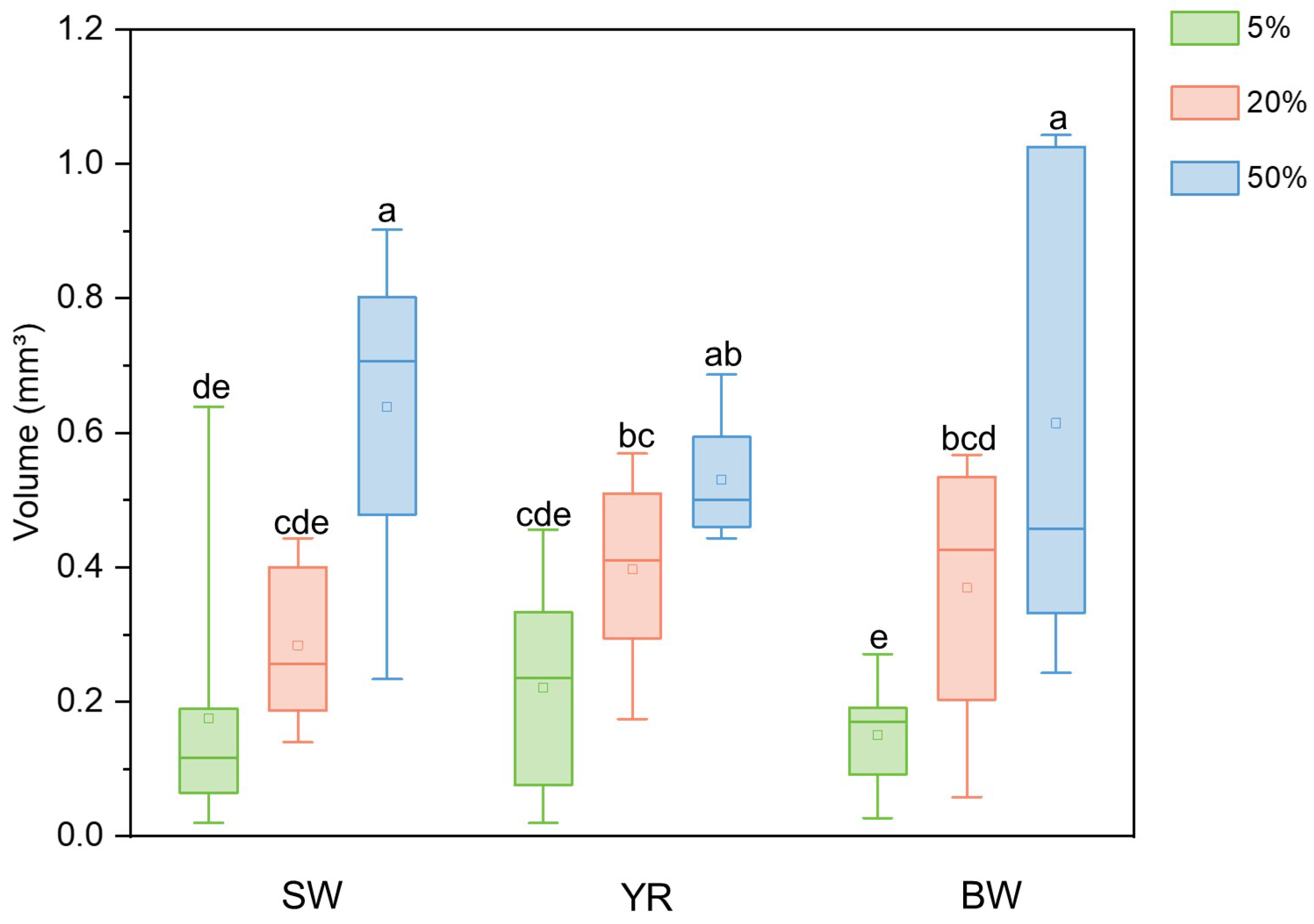 Water 17 01065 g003 Water 17 01065 g003