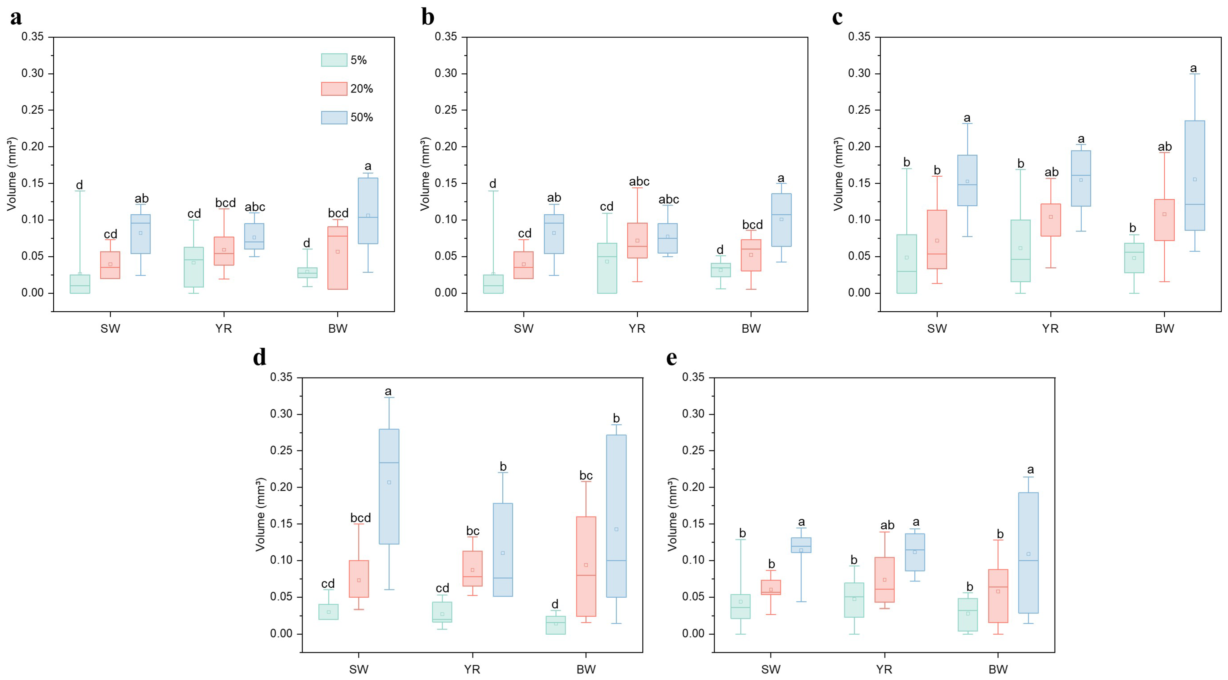 Water 17 01065 g004 Water 17 01065 g004