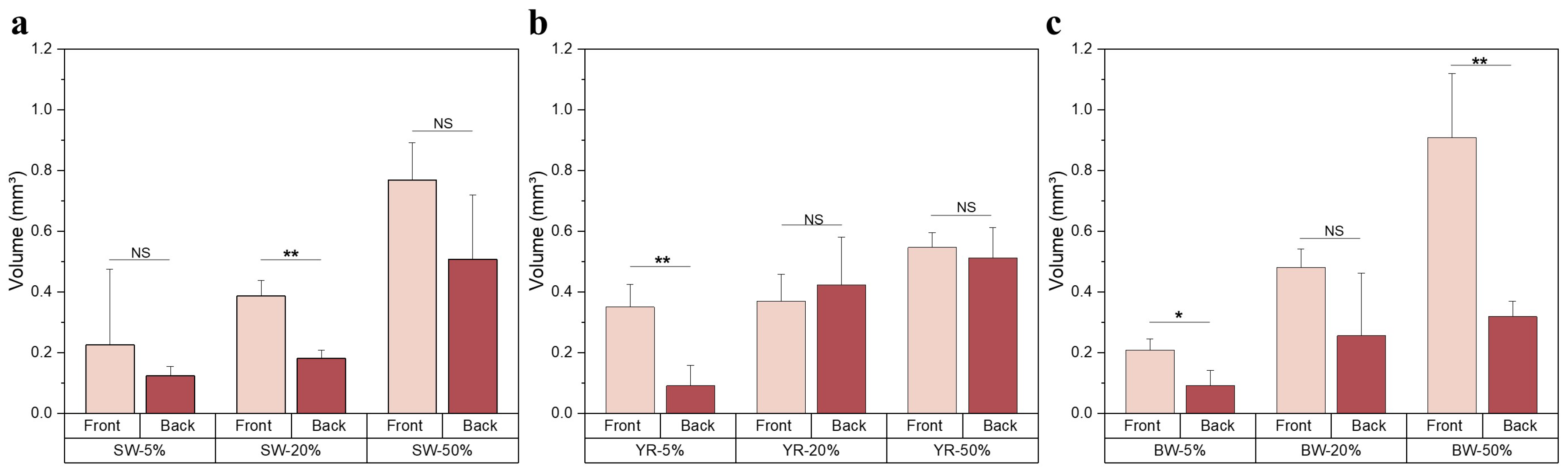 Water 17 01065 g007 Water 17 01065 g007