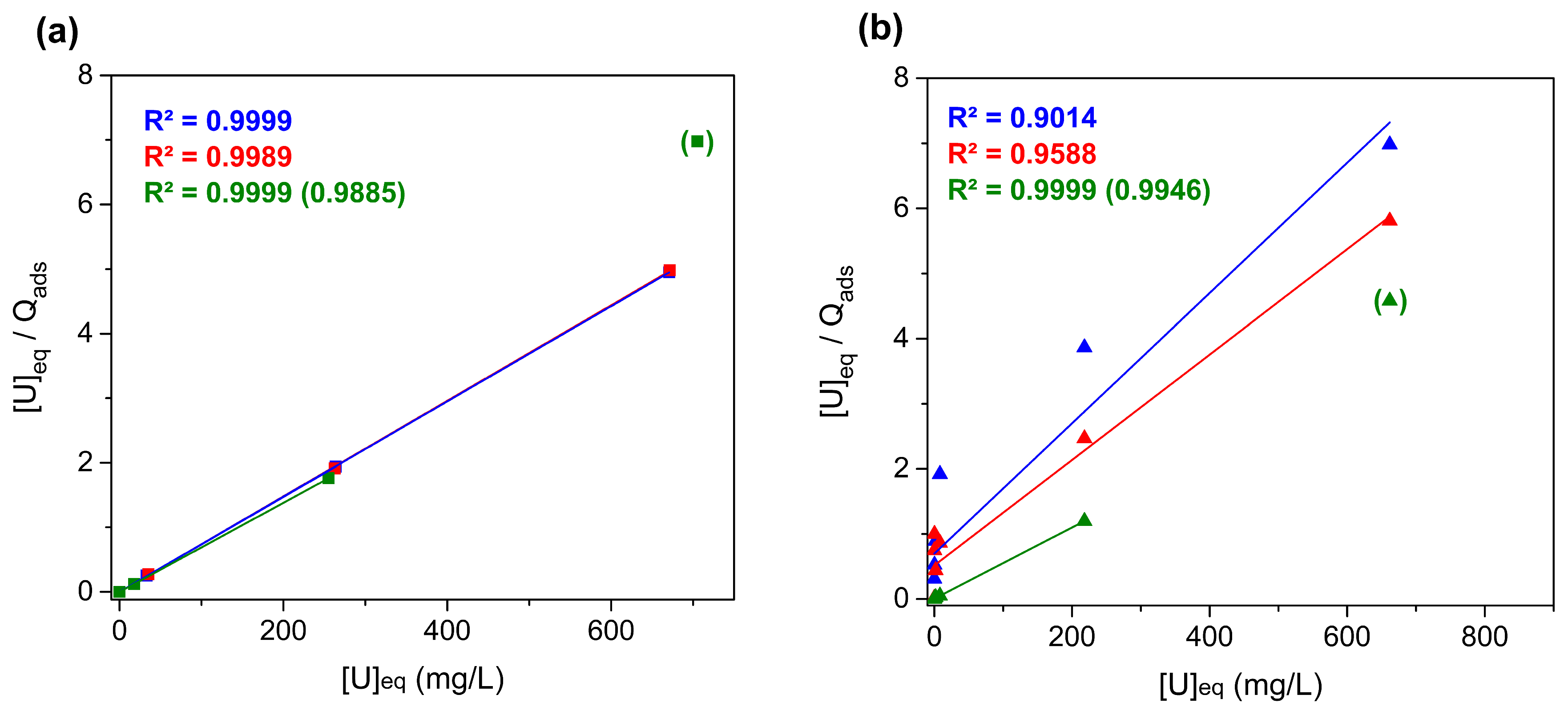 Water 17 01067 g004a