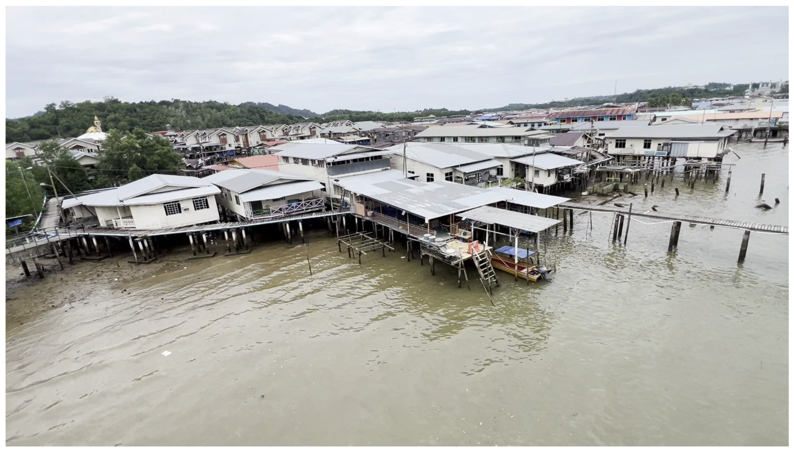 Water 17 01069 g001 Water 17 01069 g001