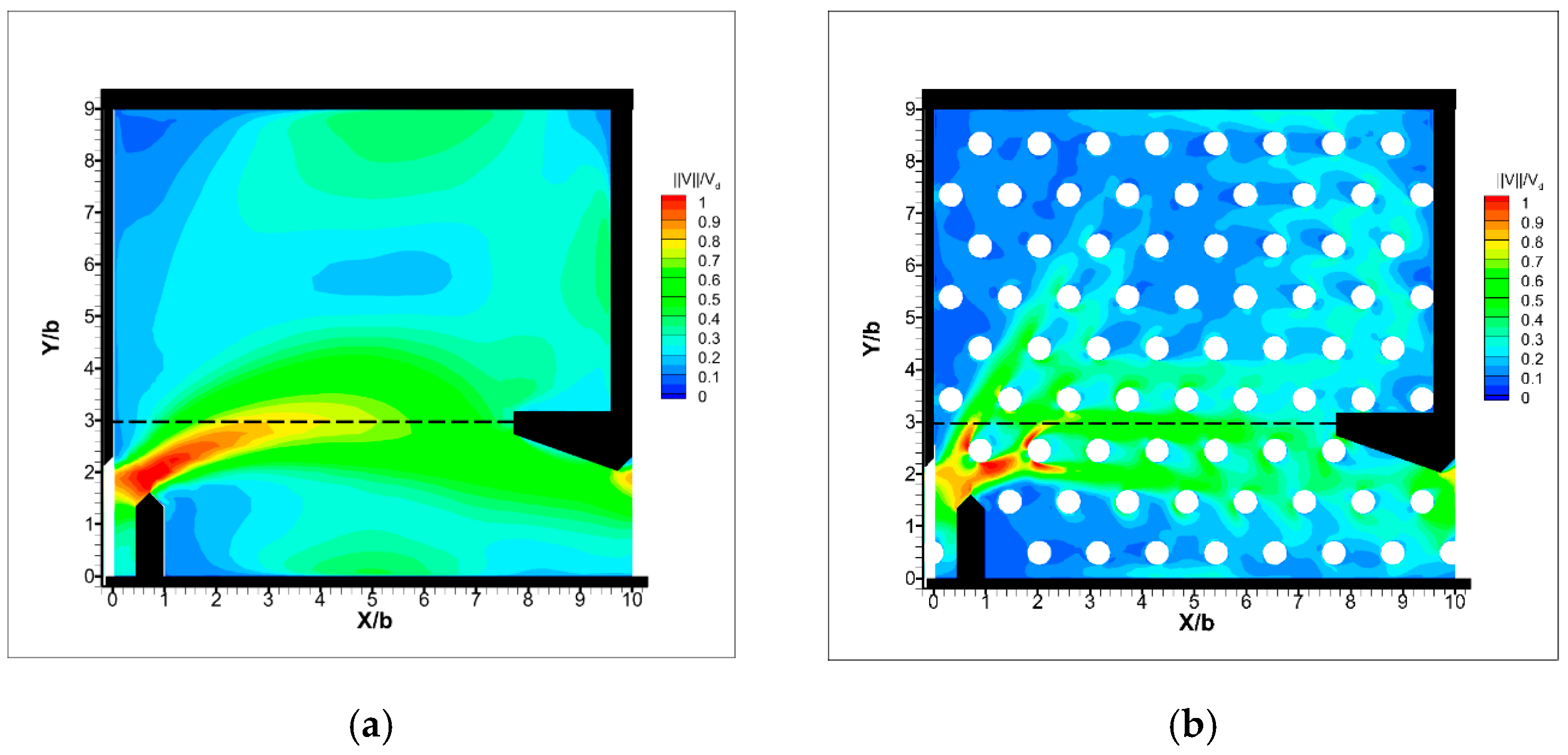 Water 17 01088 g010a