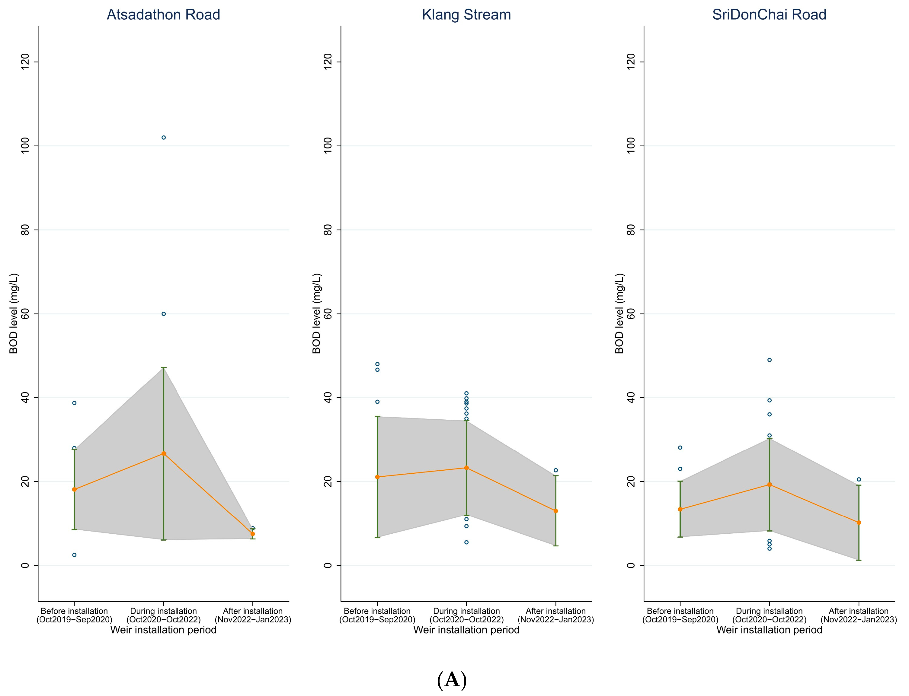 Water 17 01105 g008a