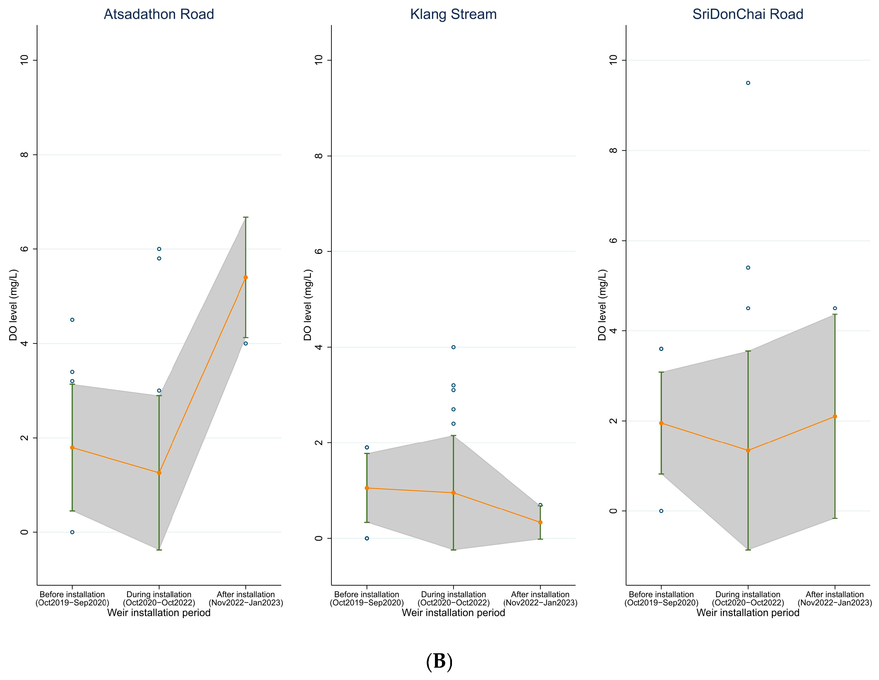 Water 17 01105 g008b