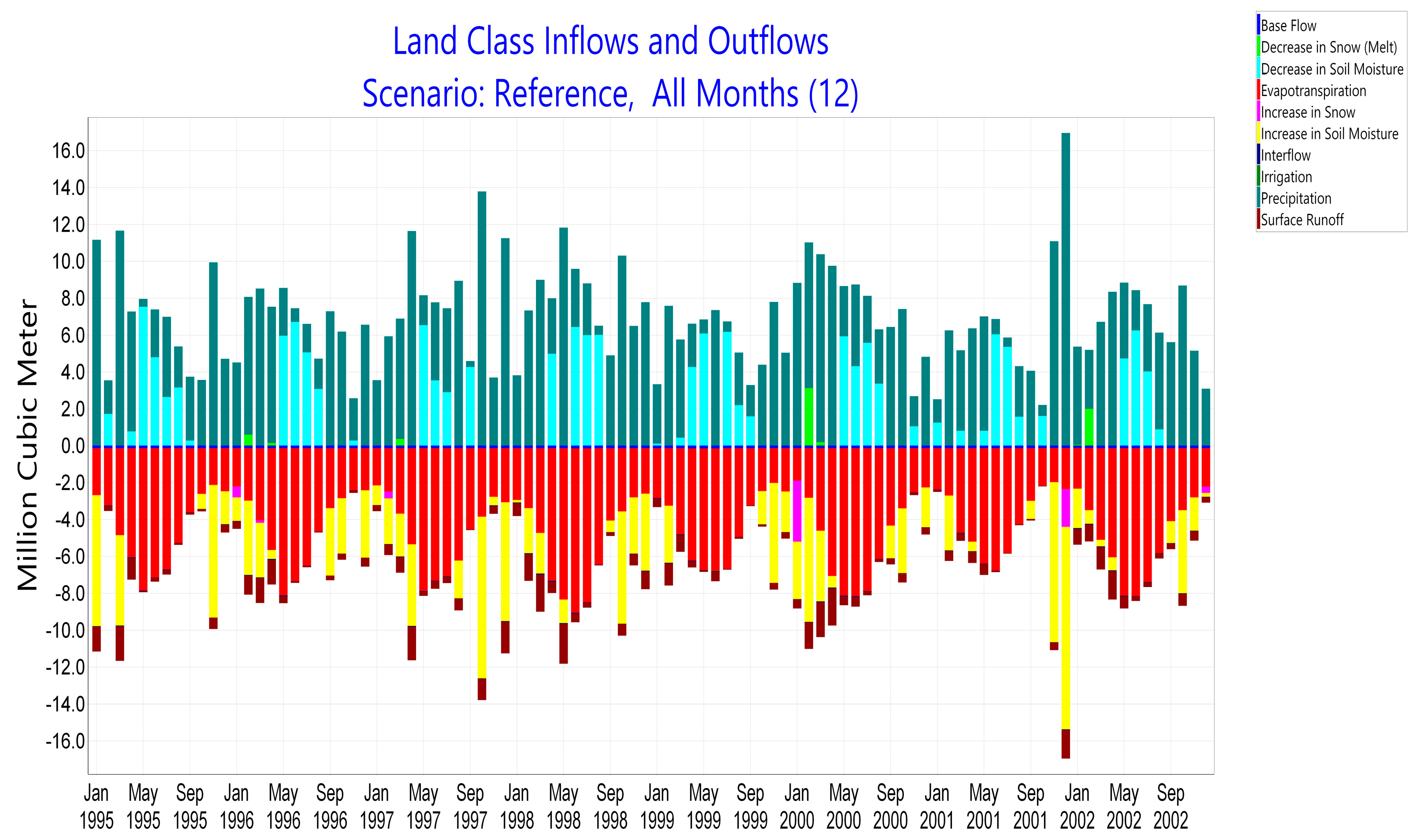Water 17 01129 g002 Water 17 01129 g002