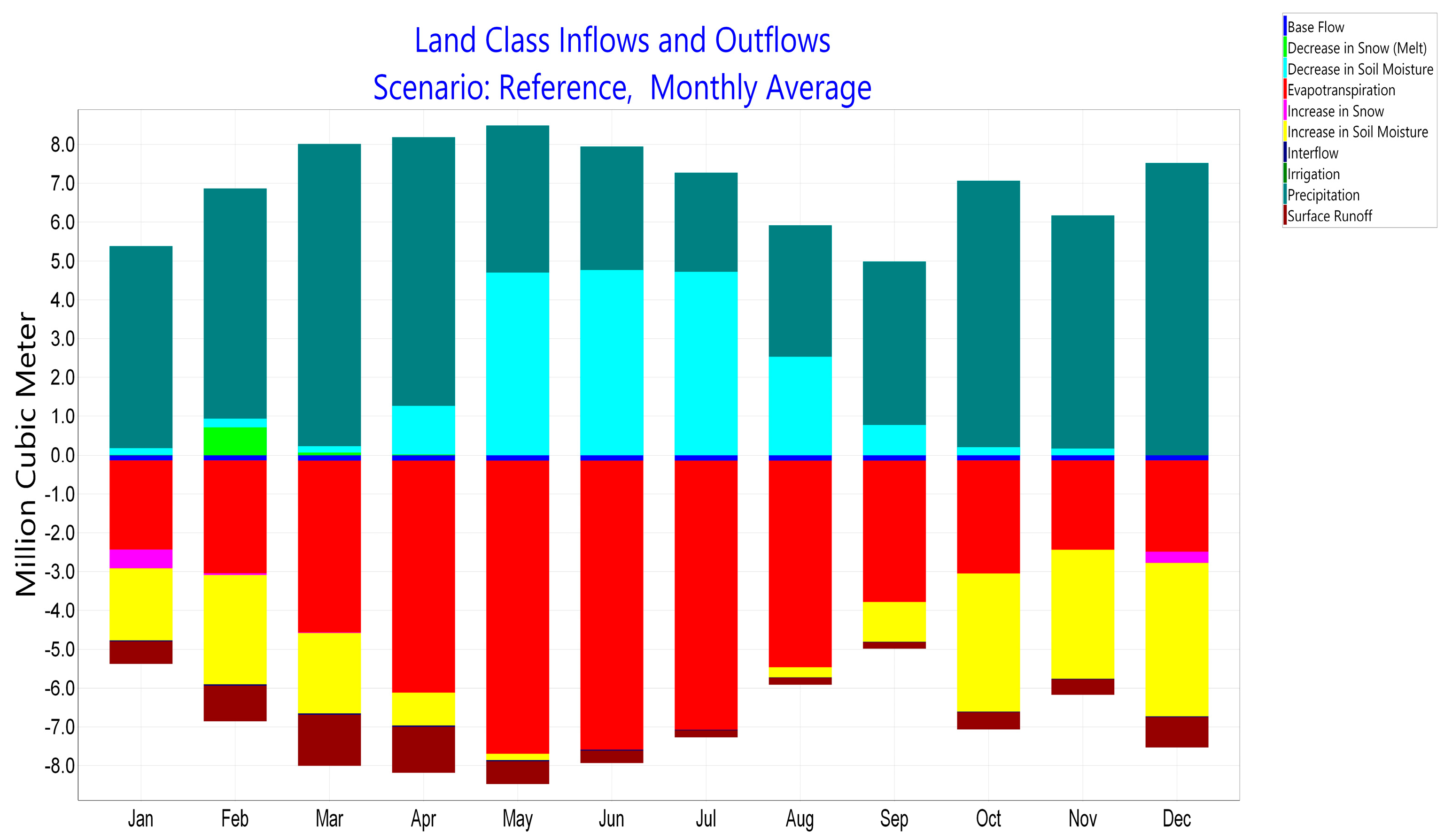 Water 17 01129 g003 Water 17 01129 g003